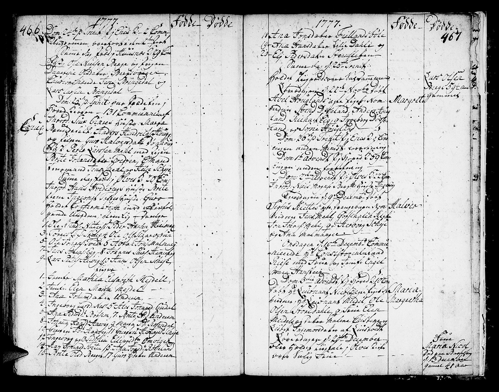 Kvinnherad sokneprestembete, AV/SAB-A-76401/H/Haa: Parish register (official) no. A 3, 1754-1777, p. 466-467