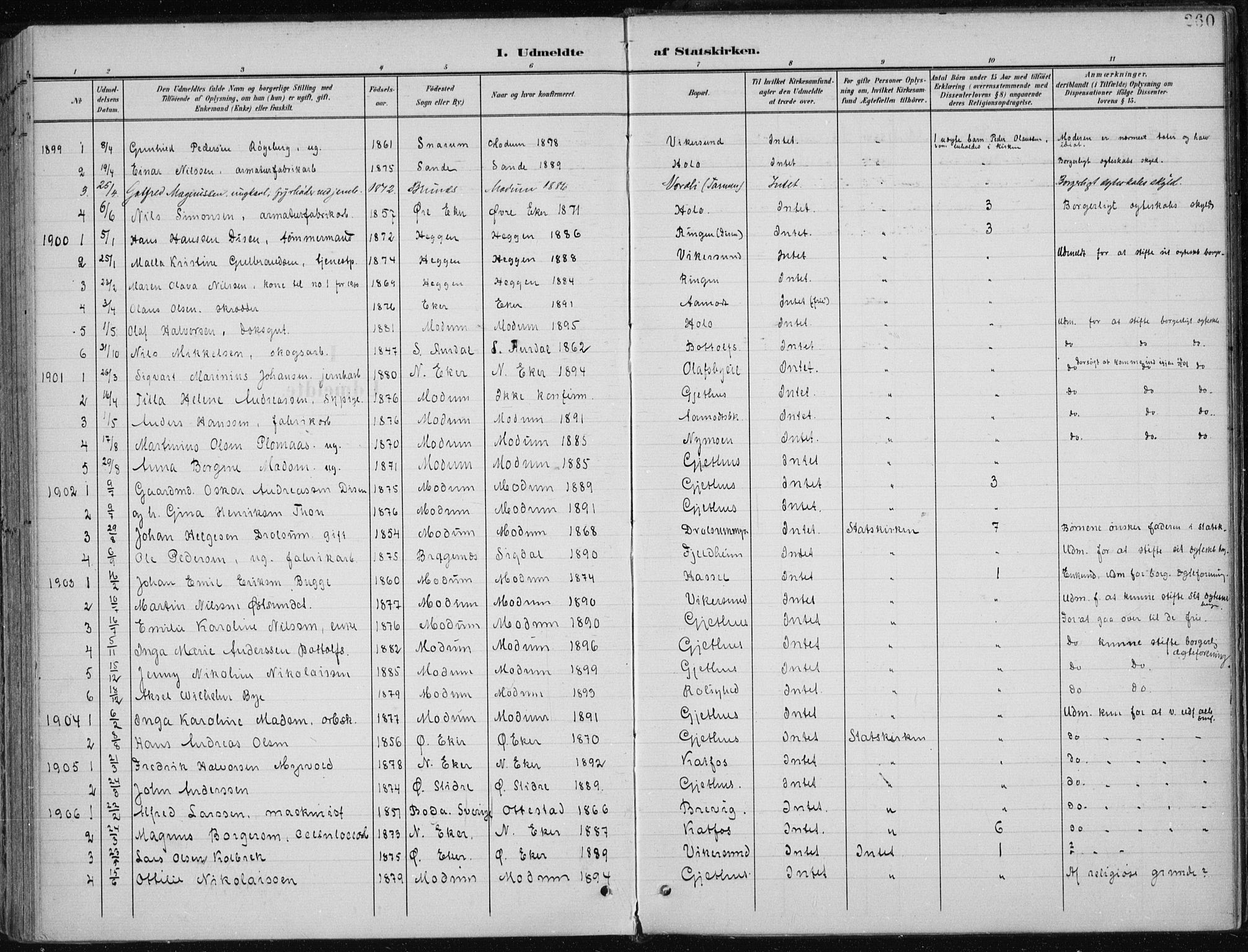 Modum kirkebøker, AV/SAKO-A-234/F/Fa/L0013: Parish register (official) no. 13, 1899-1907, p. 260