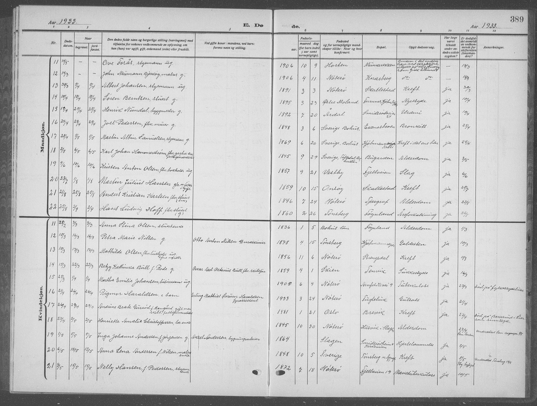 Nøtterøy kirkebøker, SAKO/A-354/G/Ga/L0006: Parish register (copy) no. I 6, 1925-1939, p. 389