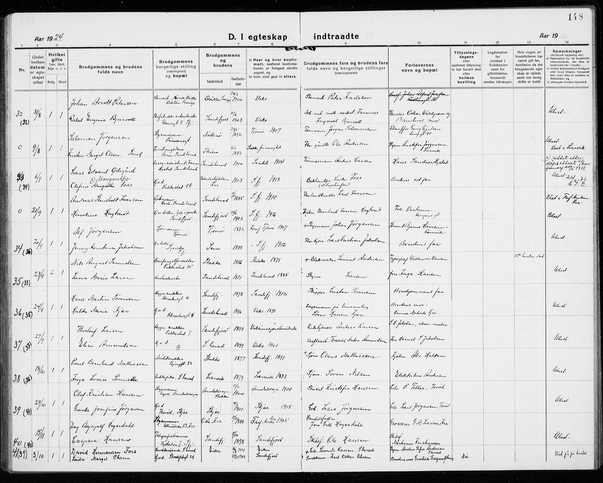 Sandefjord kirkebøker, AV/SAKO-A-315/G/Ga/L0004: Parish register (copy) no. 4, 1920-1931, p. 148