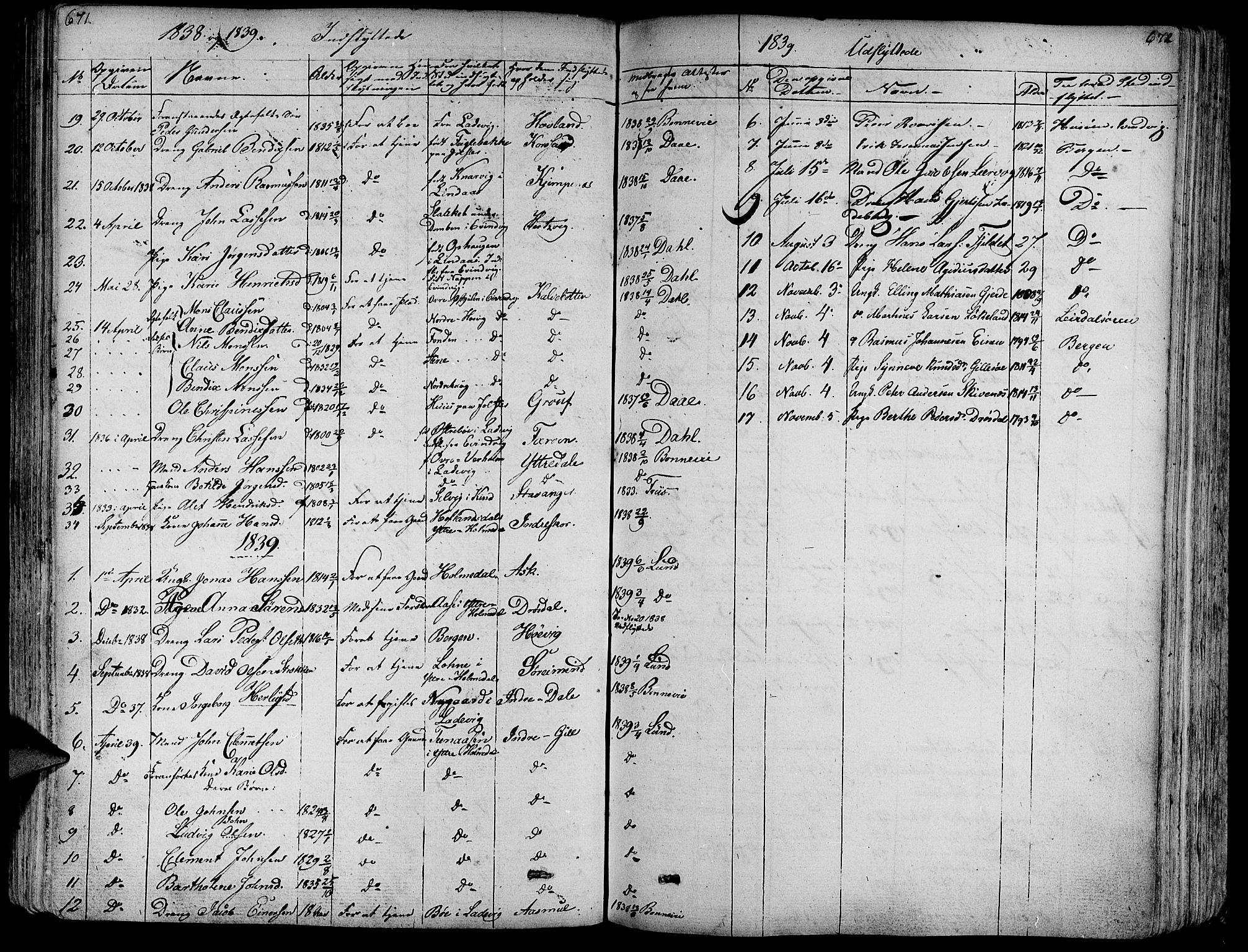 Askvoll sokneprestembete, AV/SAB-A-79501/H/Haa/Haaa/L0010: Parish register (official) no. A 10, 1821-1844, p. 672-673