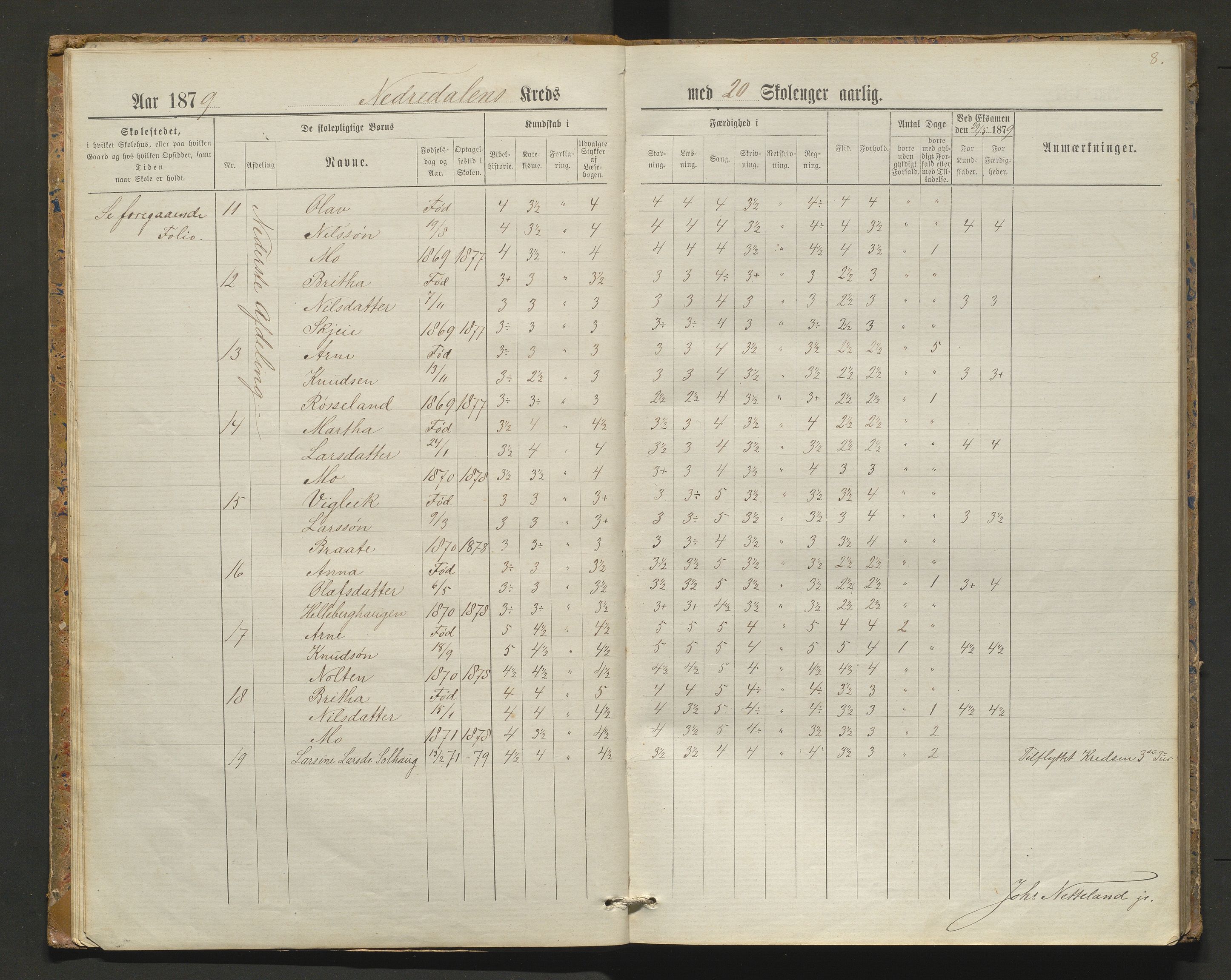 Kvam herad. Barneskulane, IKAH/1238-231/F/Fa/L0006: Skuleprotokoll for Nedredalen og Aksnes krinsar, 1878-1891, p. 7