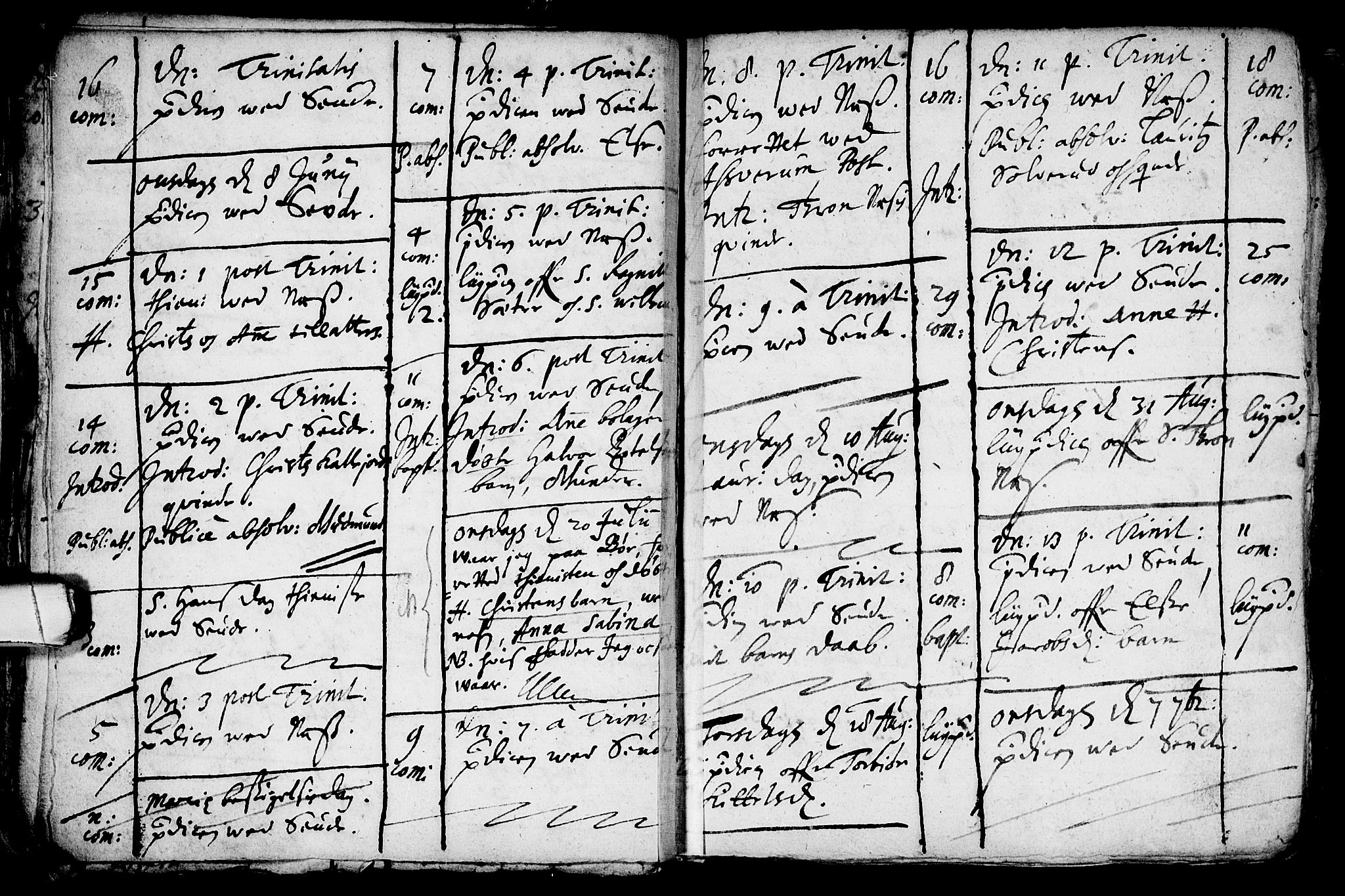 Sauherad kirkebøker, AV/SAKO-A-298/F/Fa/L0001: Parish register (official) no. I 1, 1649-1681