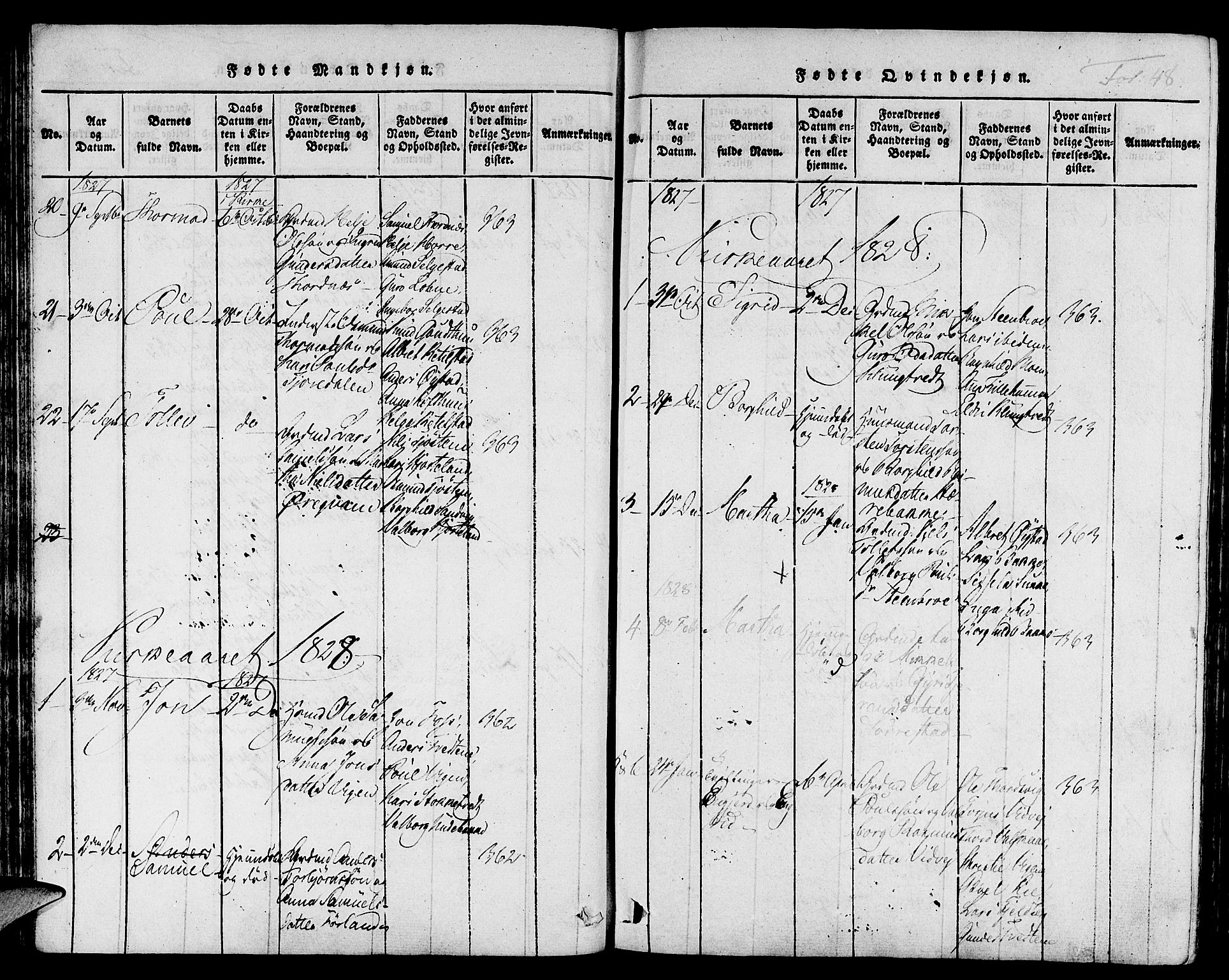 Suldal sokneprestkontor, SAST/A-101845/01/IV/L0006: Parish register (official) no. A 6, 1816-1836, p. 48