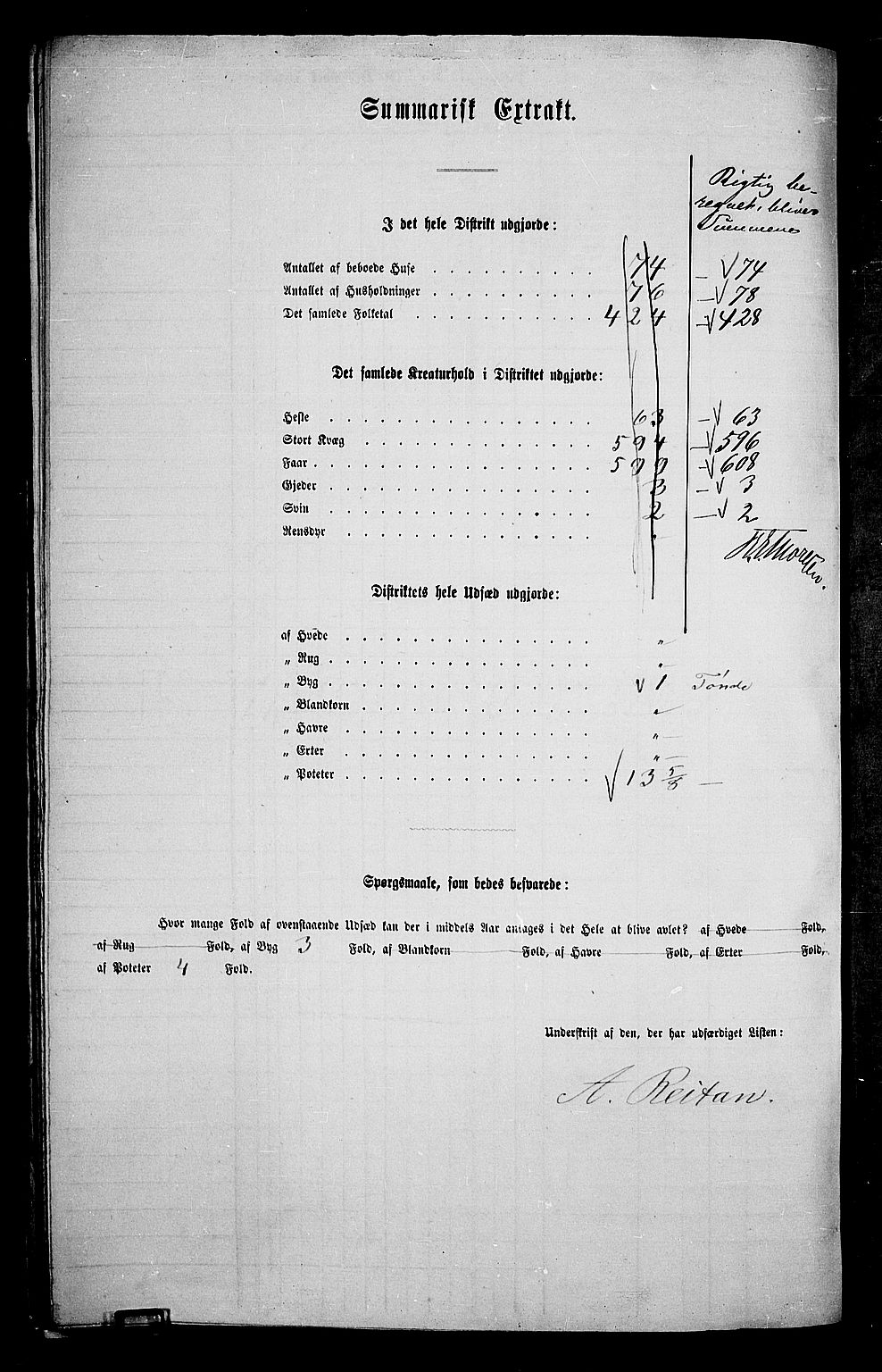 RA, 1865 census for Kvikne, 1865, p. 31