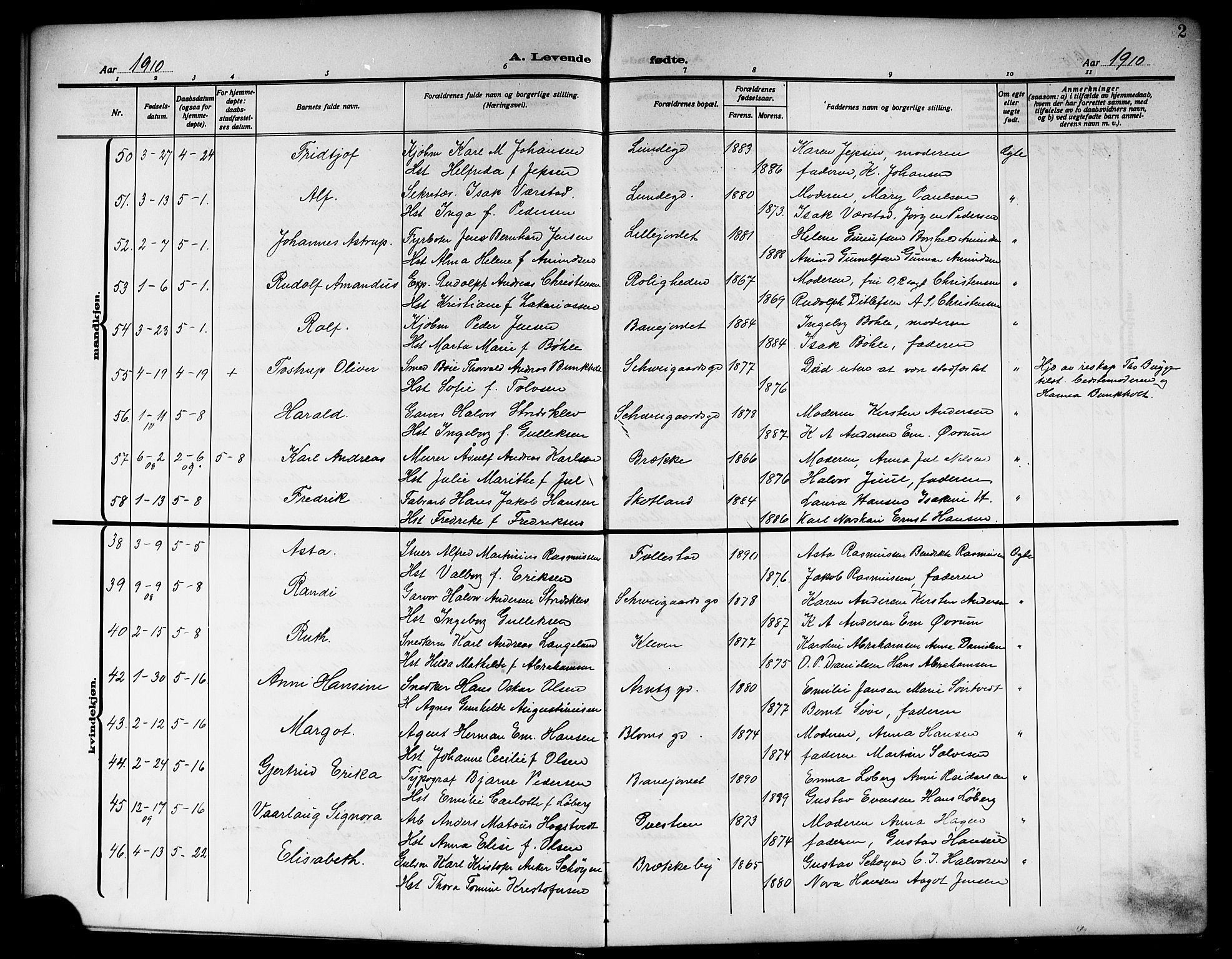 Skien kirkebøker, SAKO/A-302/G/Ga/L0009: Parish register (copy) no. 9, 1910-1920, p. 2