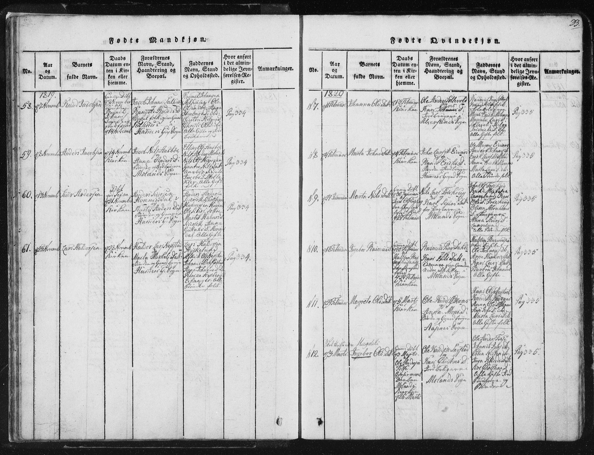 Hamre sokneprestembete, AV/SAB-A-75501/H/Ha/Haa/Haaa/L0010: Parish register (official) no. A 10, 1816-1826, p. 33