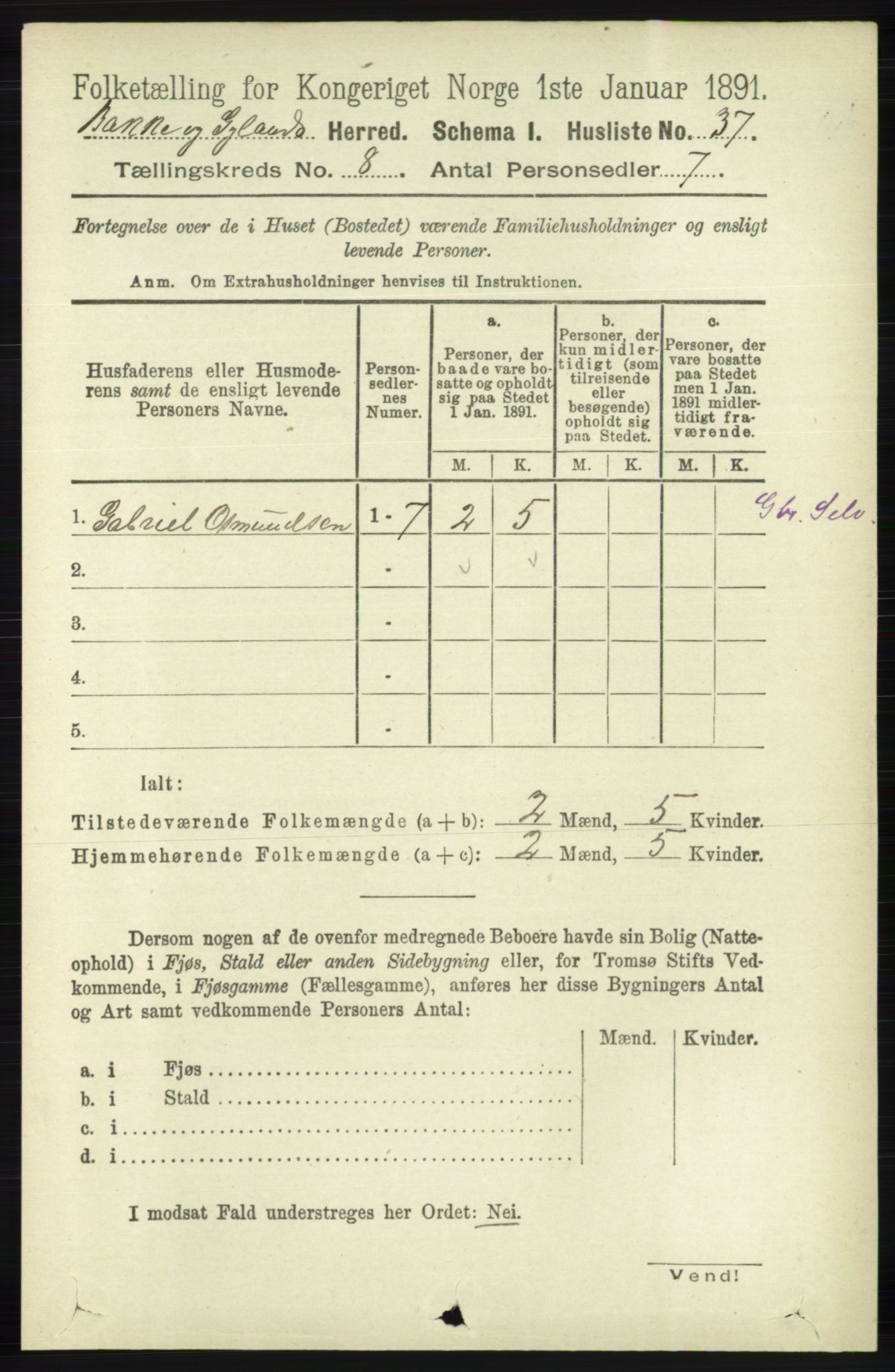 RA, 1891 census for 1045 Bakke, 1891, p. 1480