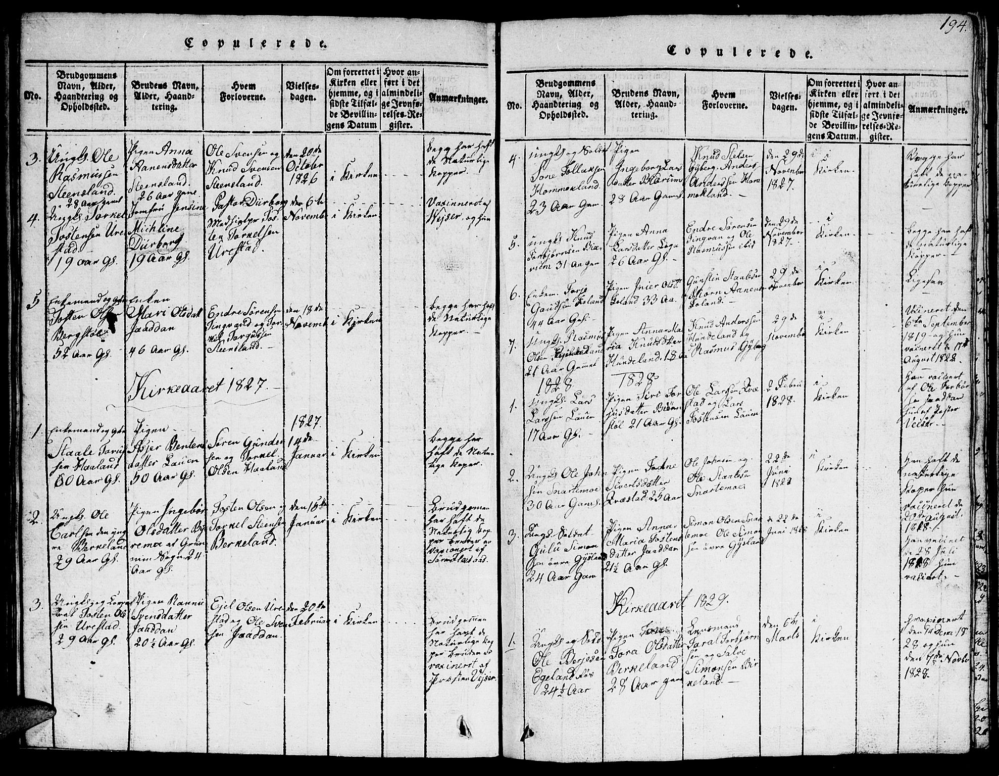 Hægebostad sokneprestkontor, SAK/1111-0024/F/Fb/Fba/L0001: Parish register (copy) no. B 1, 1815-1844, p. 194