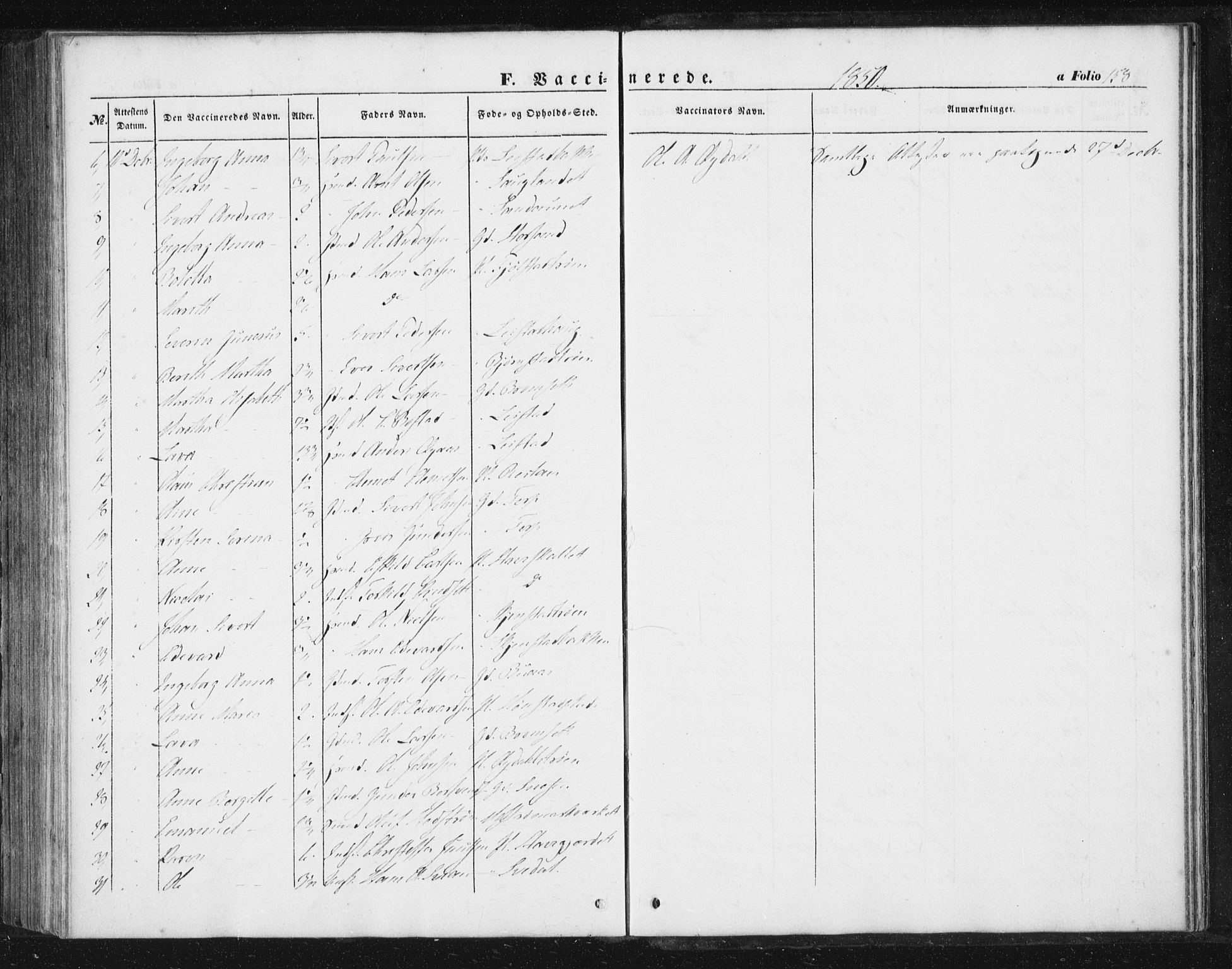 Ministerialprotokoller, klokkerbøker og fødselsregistre - Sør-Trøndelag, SAT/A-1456/616/L0407: Parish register (official) no. 616A04, 1848-1856, p. 158