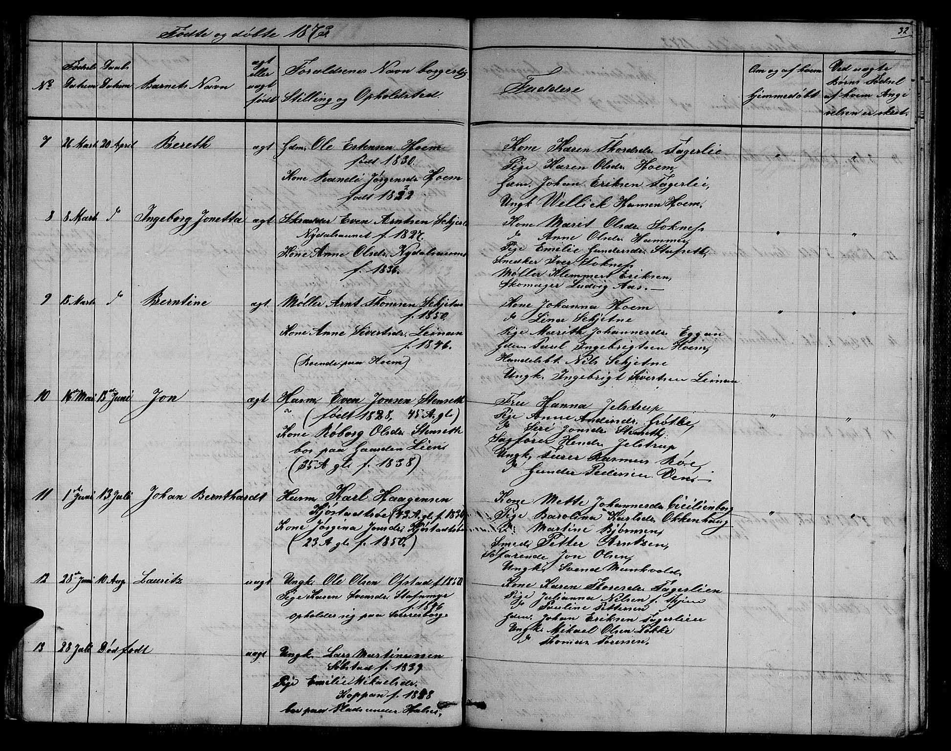 Ministerialprotokoller, klokkerbøker og fødselsregistre - Sør-Trøndelag, SAT/A-1456/611/L0353: Parish register (copy) no. 611C01, 1854-1881, p. 32