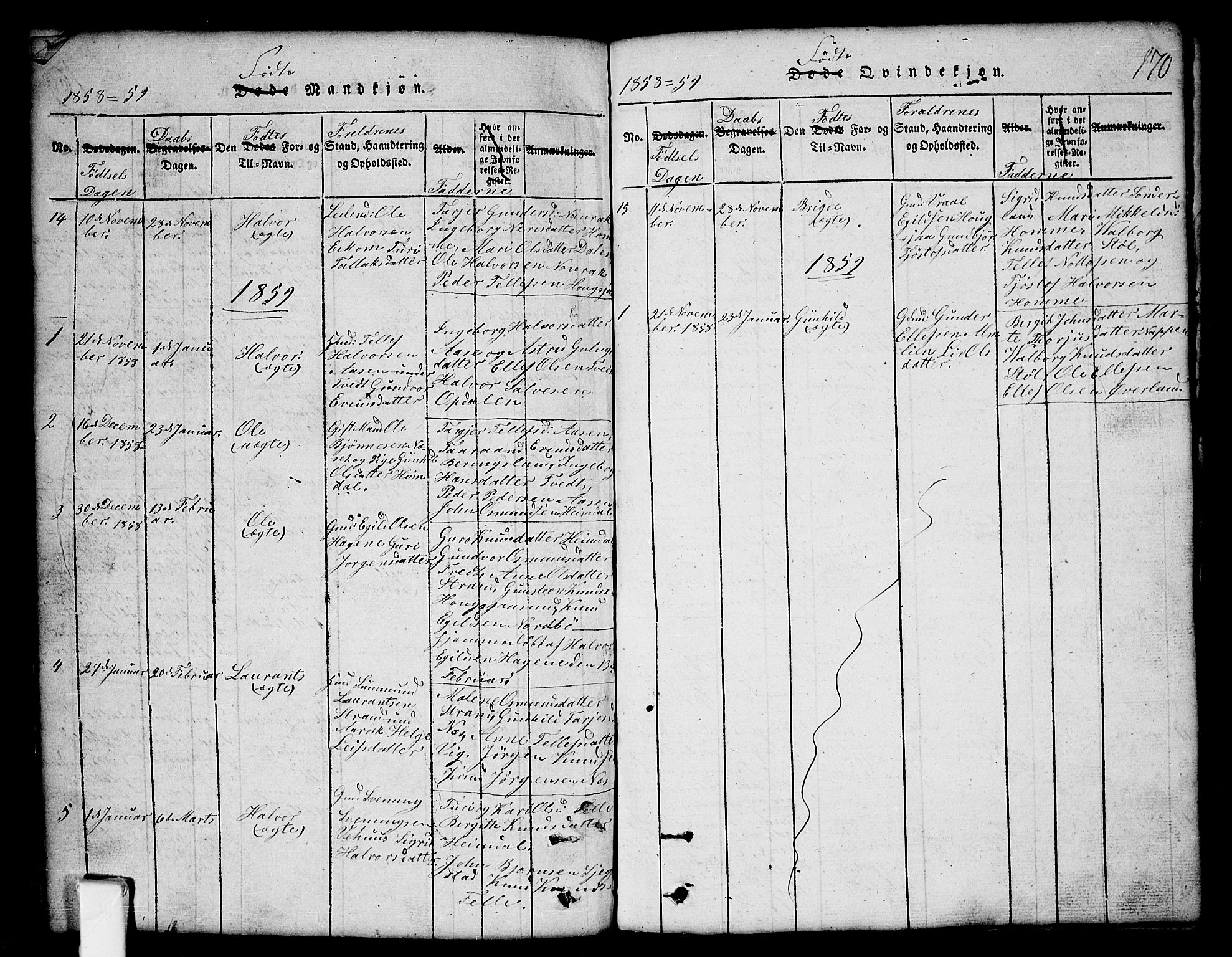Nissedal kirkebøker, SAKO/A-288/G/Gb/L0001: Parish register (copy) no. II 1, 1814-1862, p. 170