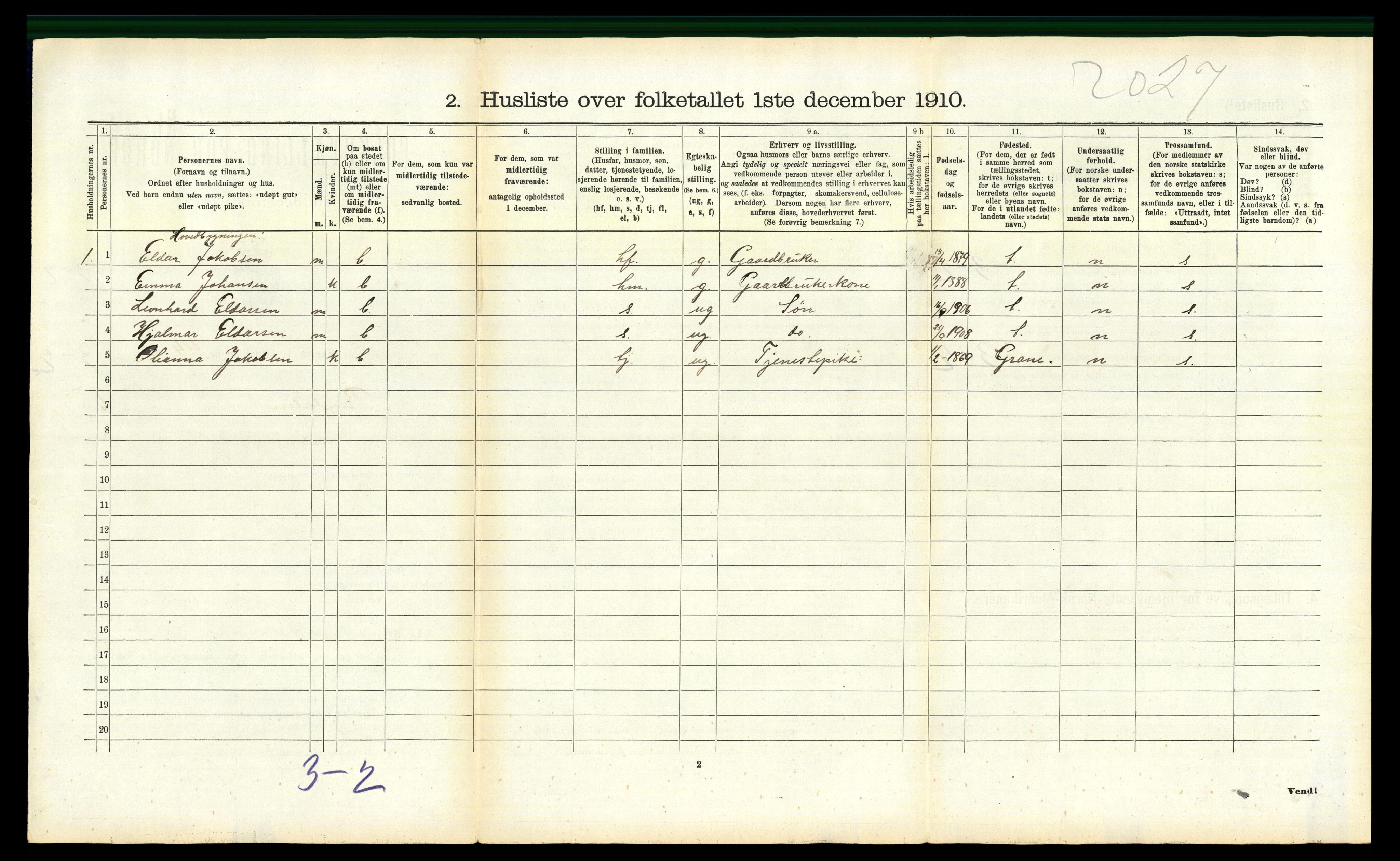 RA, 1910 census for Bindal, 1910, p. 637