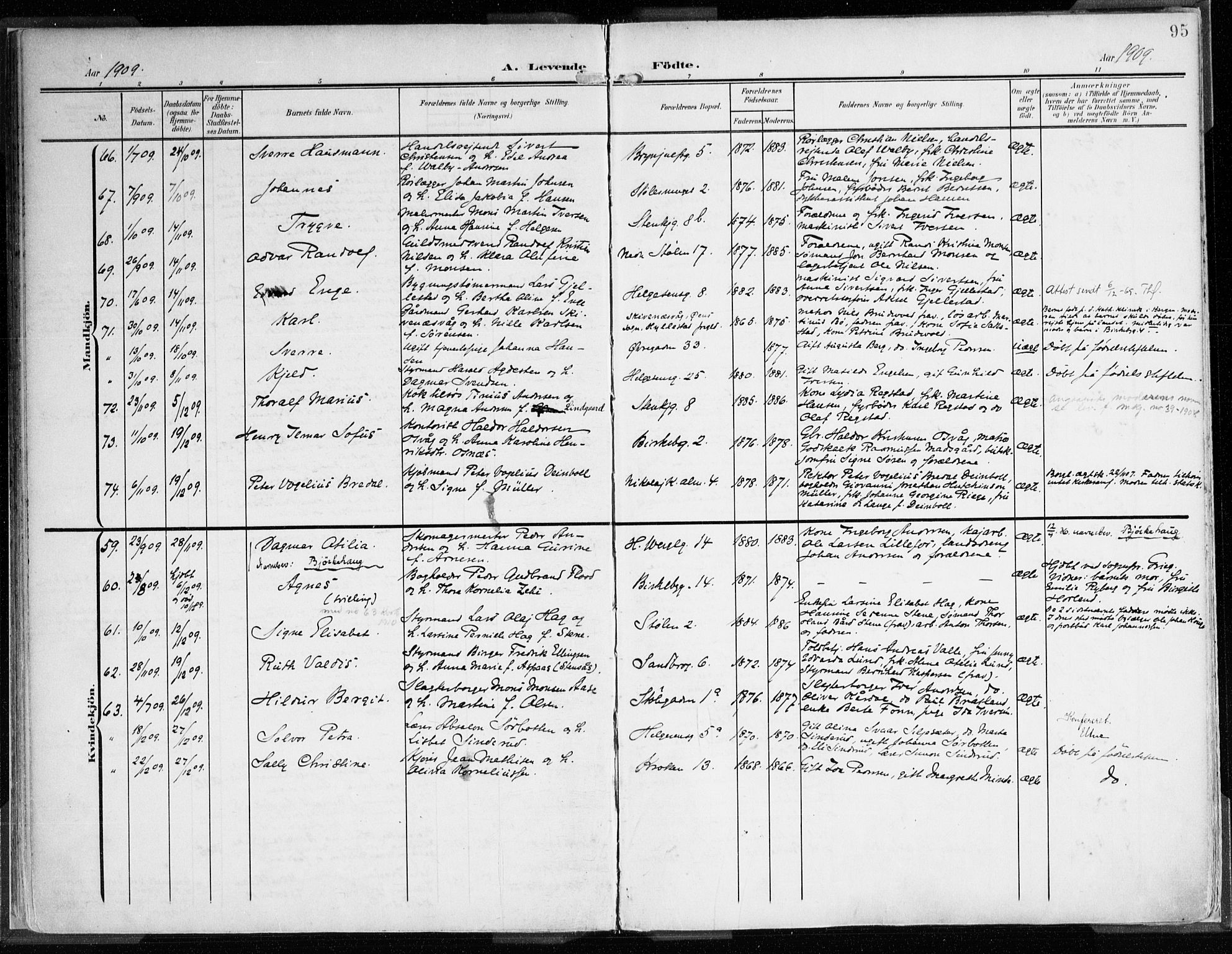 Mariakirken Sokneprestembete, AV/SAB-A-76901/H/Haa/L0010: Parish register (official) no. B 1, 1901-1915, p. 95