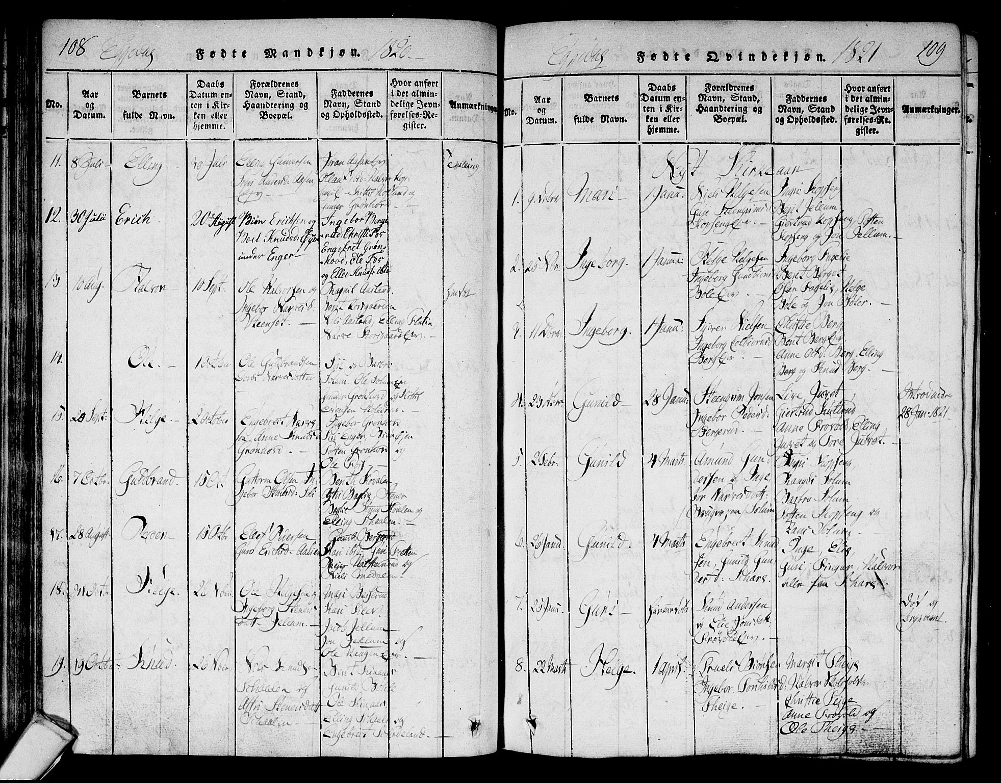 Sigdal kirkebøker, SAKO/A-245/F/Fa/L0005: Parish register (official) no. I 5 /2, 1815-1829, p. 108-109