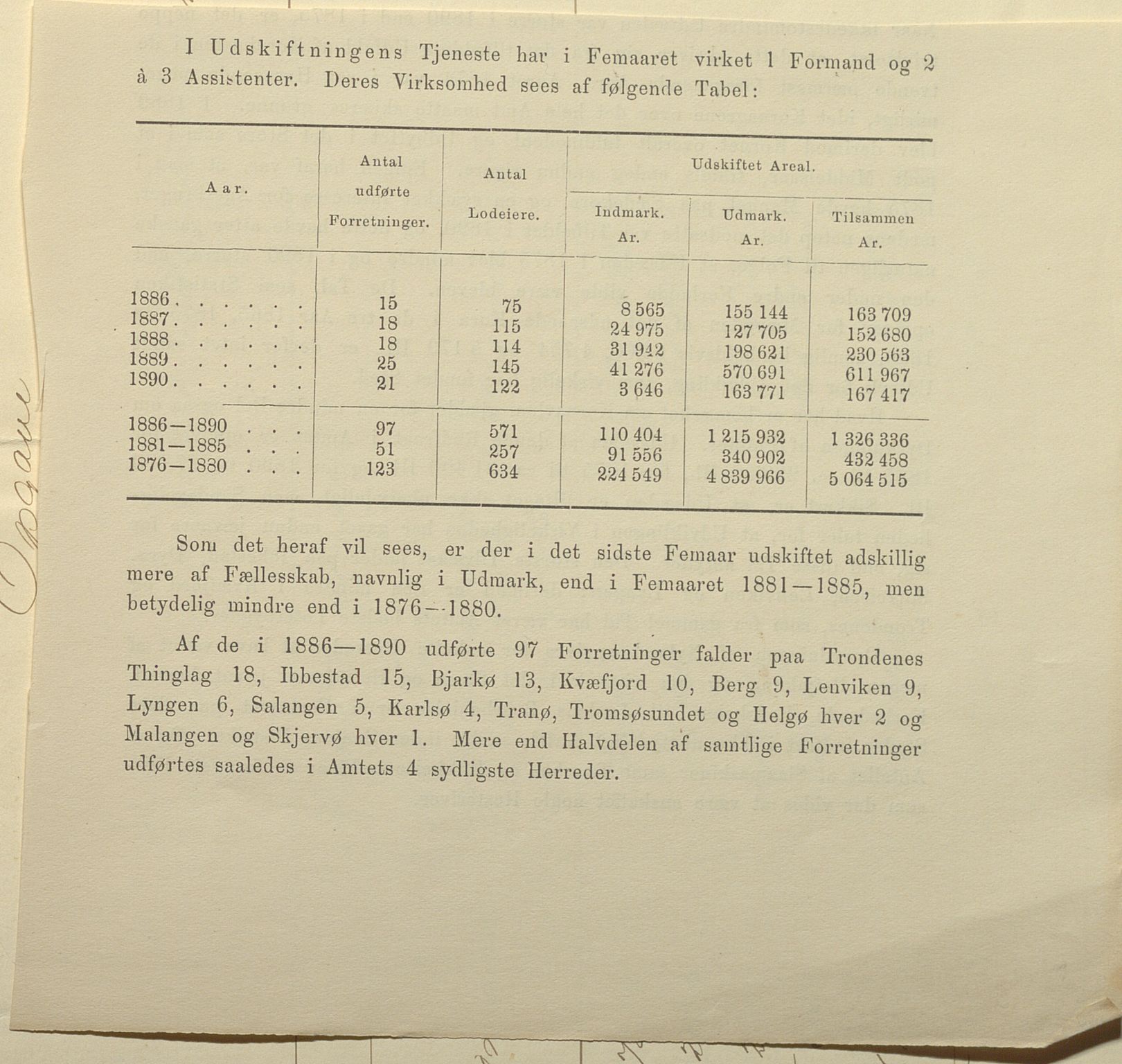Fylkesmannen i Troms, SATØ/S-0001/A7.25.1/L2072: Femårsberetninger, 1891-1900, p. 19