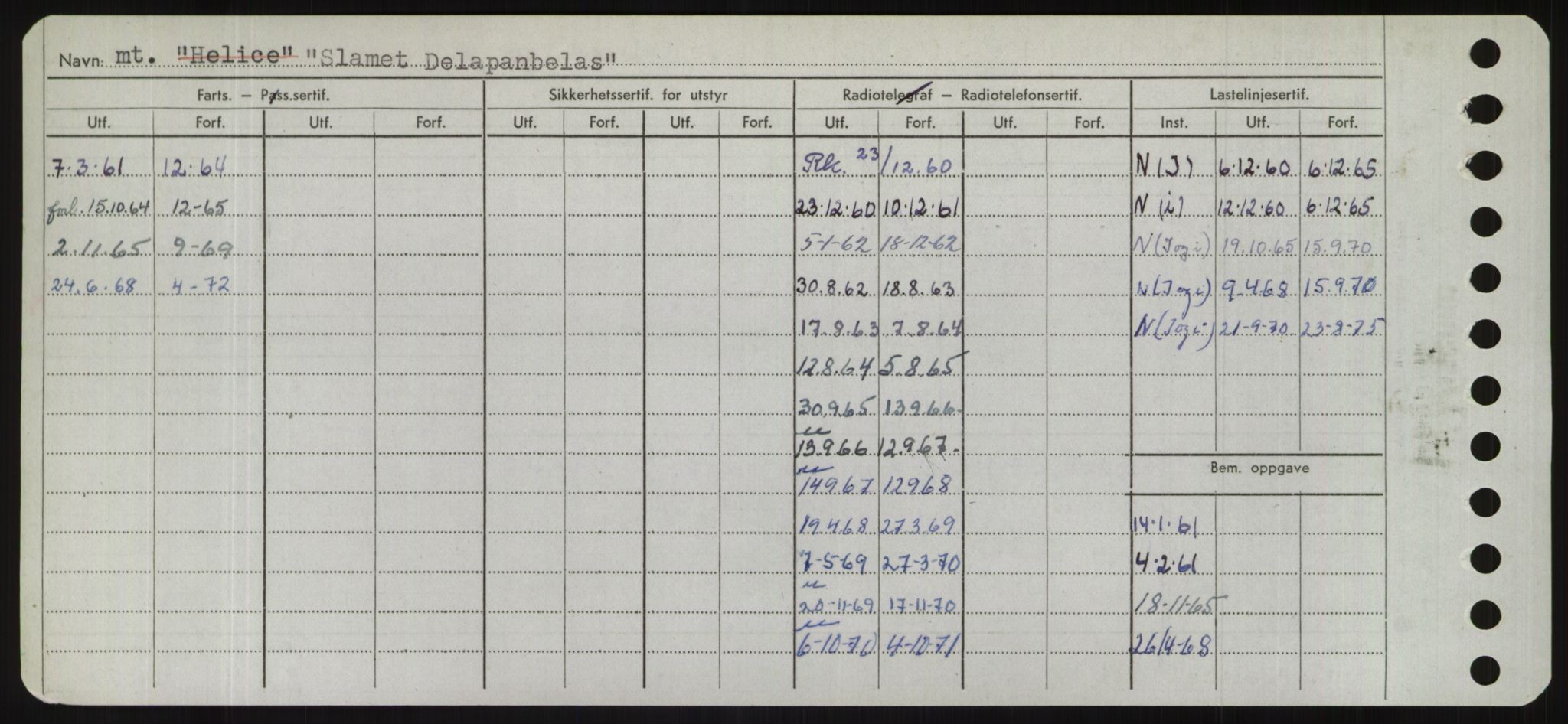 Sjøfartsdirektoratet med forløpere, Skipsmålingen, AV/RA-S-1627/H/Hd/L0034: Fartøy, Sk-Slå, p. 352