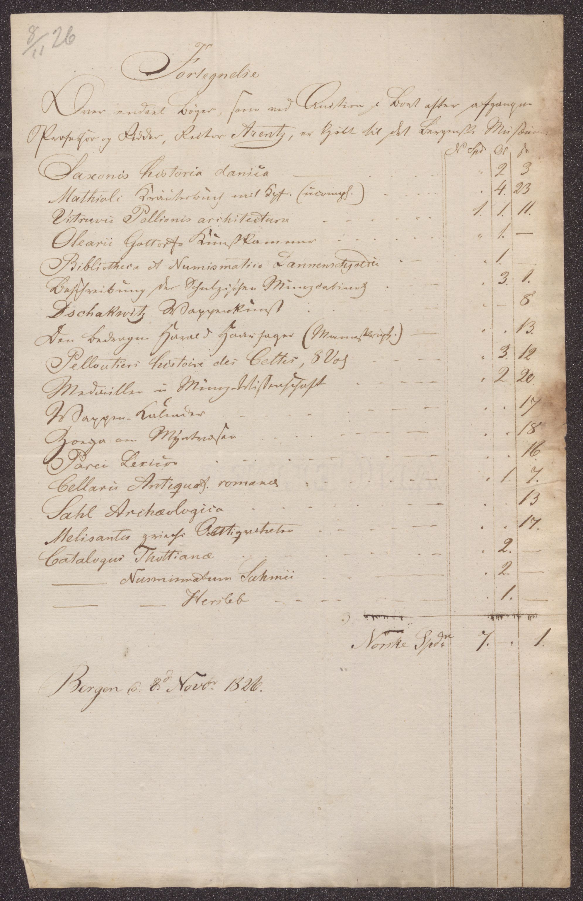 Bergens Museum, UMB/A007/D/Da/L0001/0003: Innkommende brev 1822 - 1826 / Innkommende brev 1826, 1826