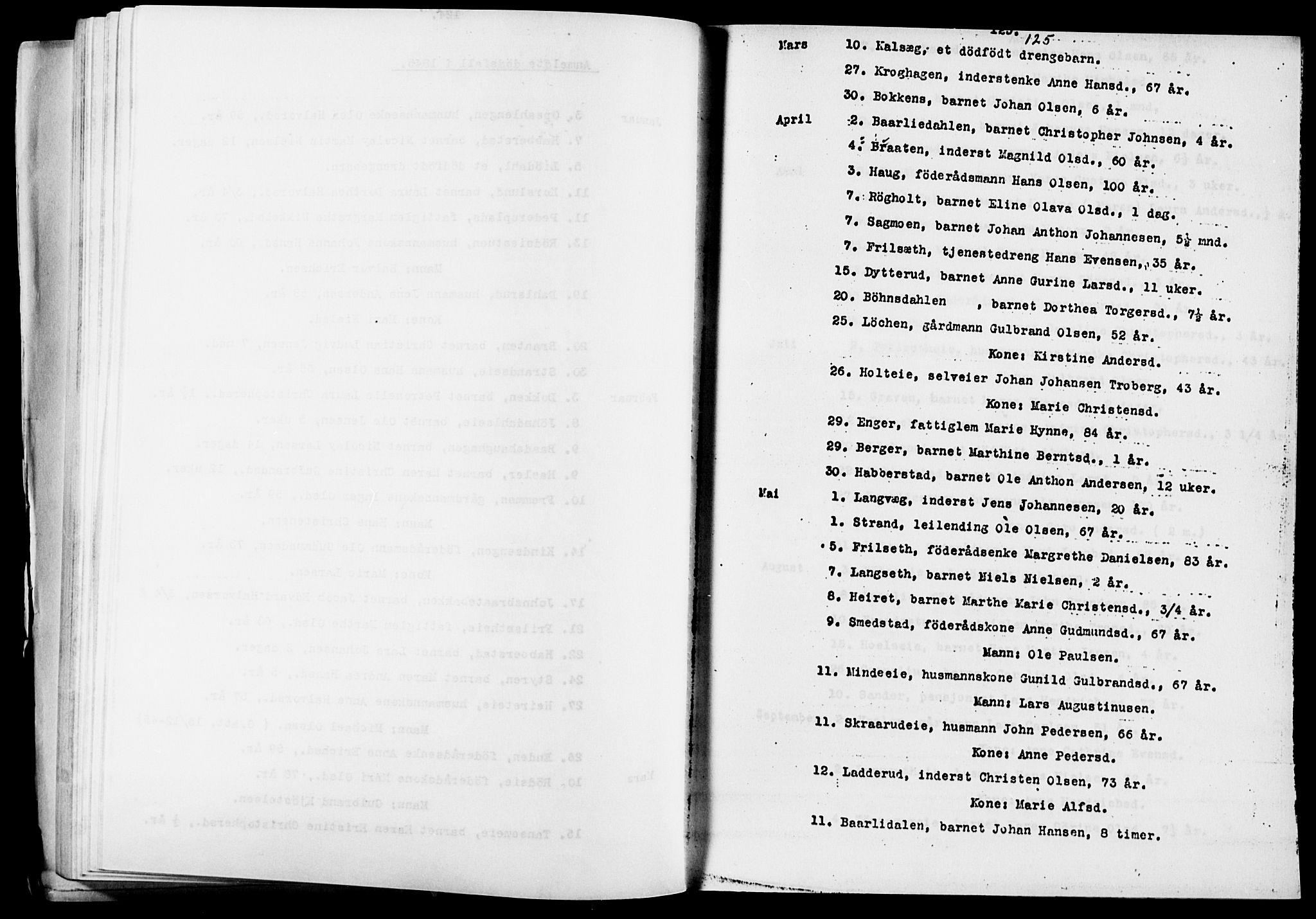 Eidsvoll prestekontor Kirkebøker, SAO/A-10888/O/Oa/L0005: Other parish register no. 5, 1815-1865, p. 125