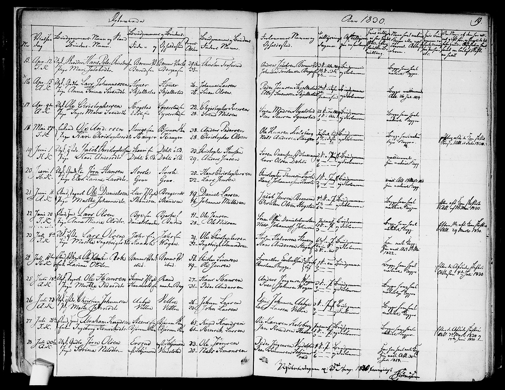 Asker prestekontor Kirkebøker, SAO/A-10256a/F/Fa/L0010: Parish register (official) no. I 10, 1825-1878, p. 19