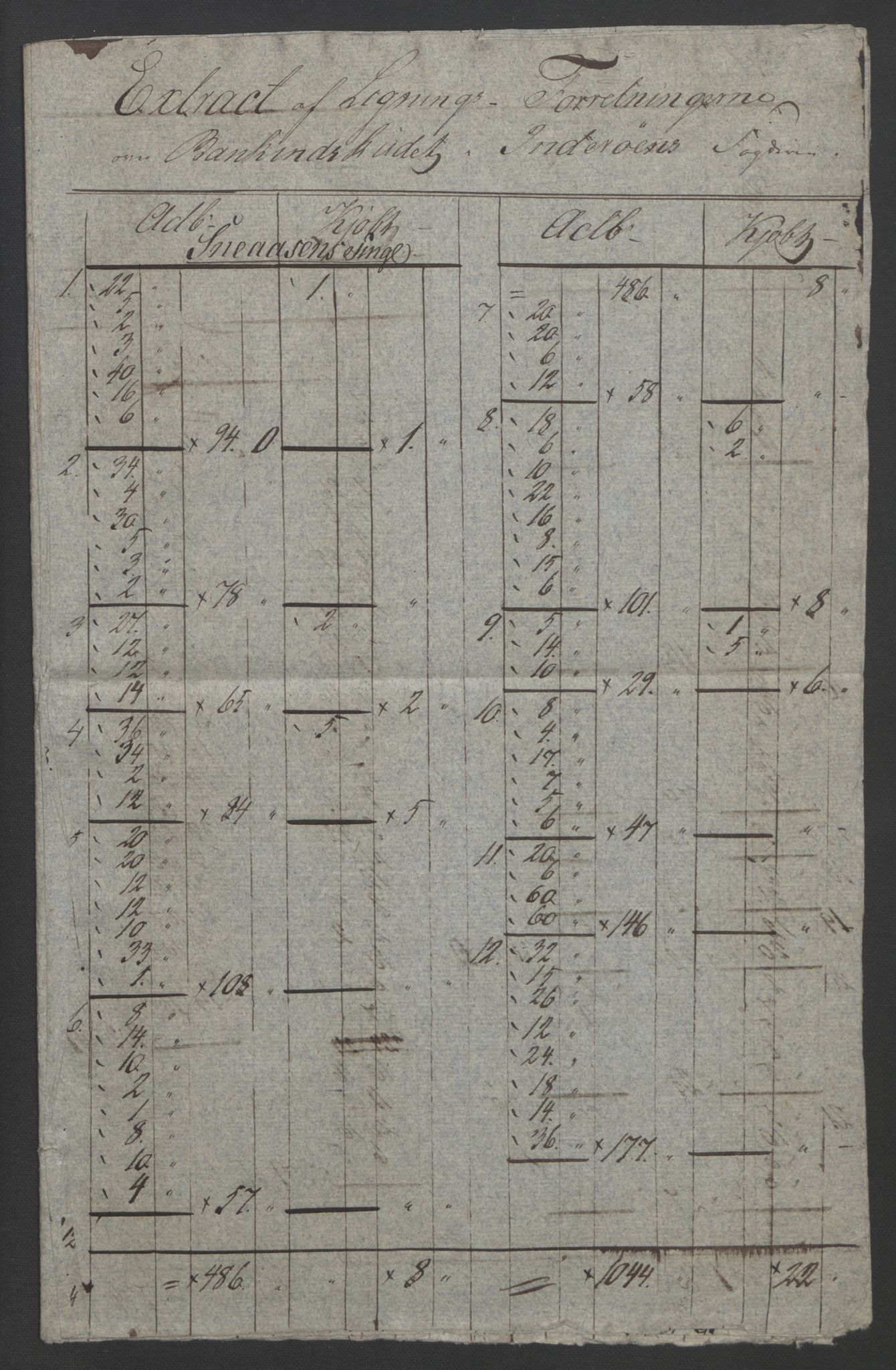 Sølvskatten 1816, NOBA/SOLVSKATTEN/A/L0054: Bind 55: Inderøy fogderi, 1816-1822, p. 2