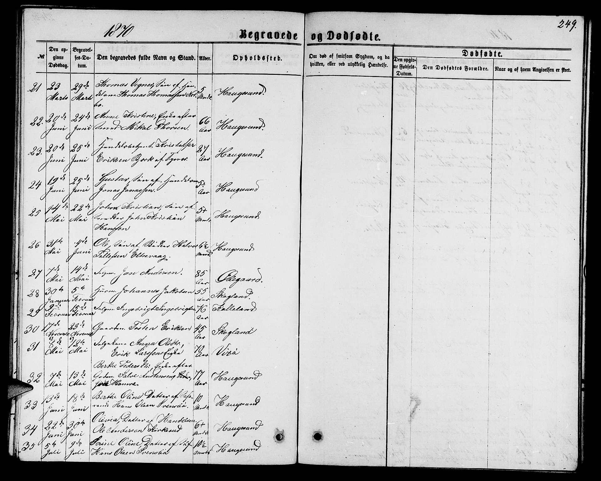 Torvastad sokneprestkontor, SAST/A -101857/H/Ha/Hab/L0007: Parish register (copy) no. B 7, 1866-1873, p. 249