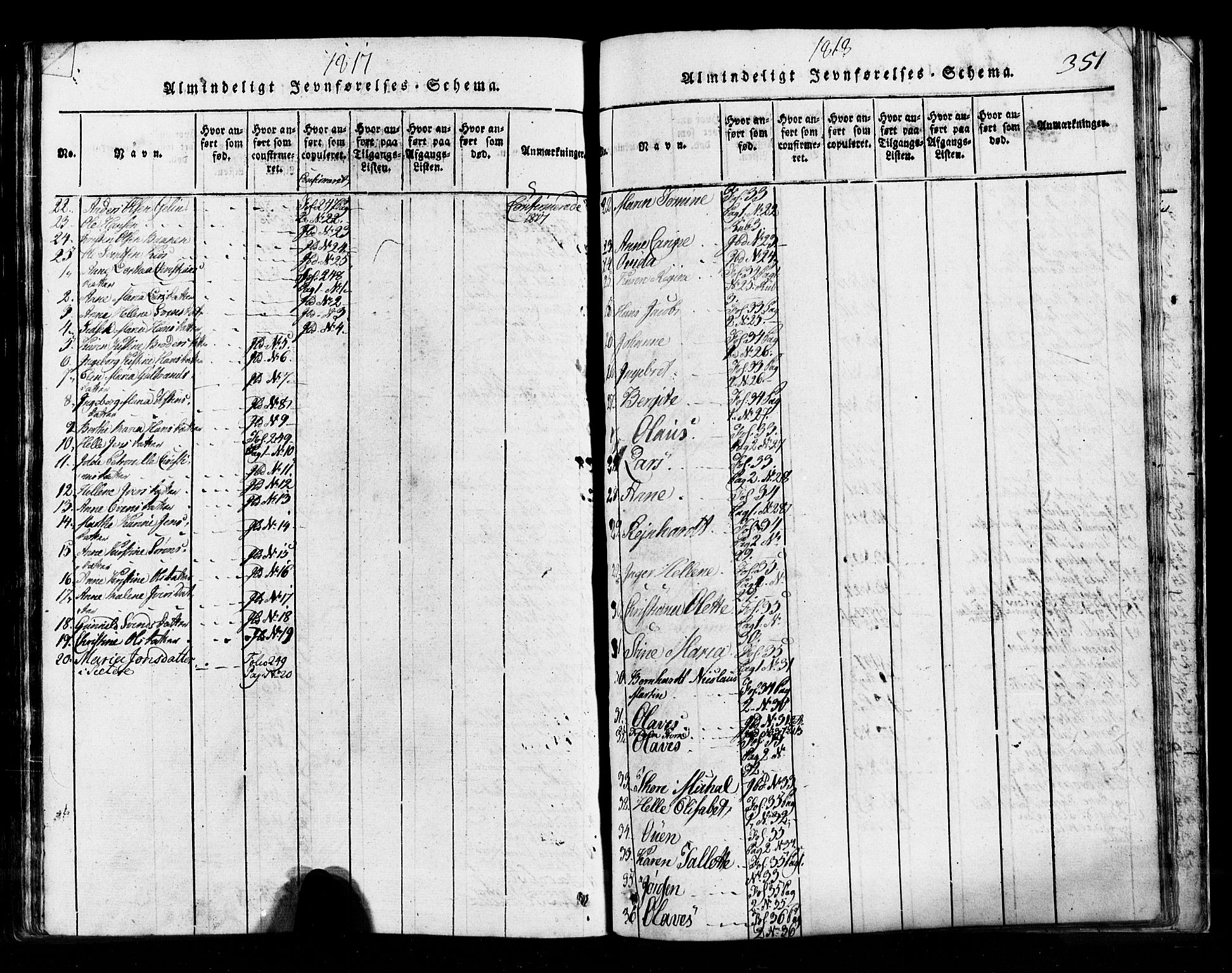 Hurum kirkebøker, AV/SAKO-A-229/G/Ga/L0001: Parish register (copy) no. I 1, 1816-1826, p. 351