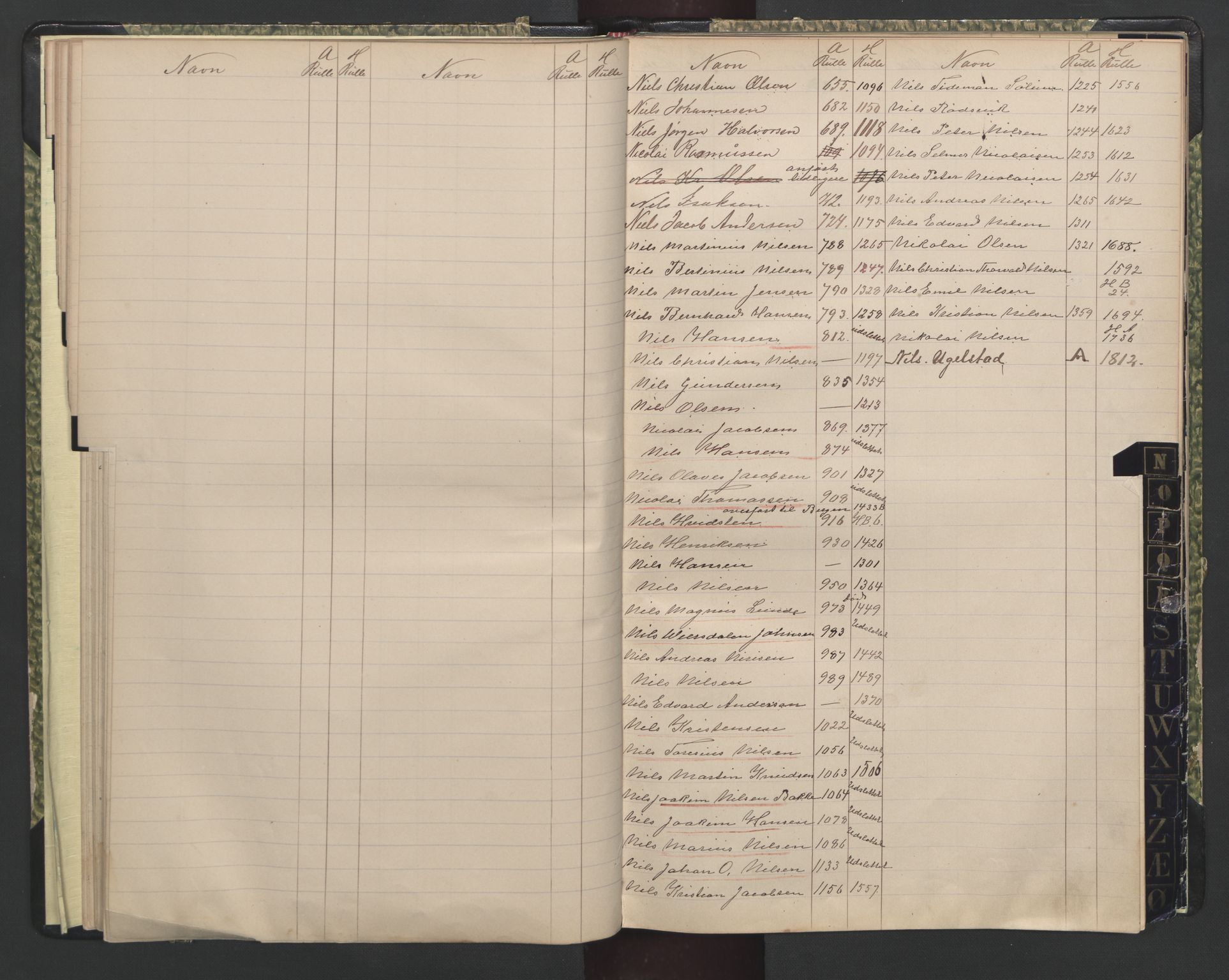 Brevik innrulleringskontor, AV/SAKO-A-833/G/Ga/L0002: Alf. navnregister til annotasjons- og hovedrullene, 1860-1948, p. 30