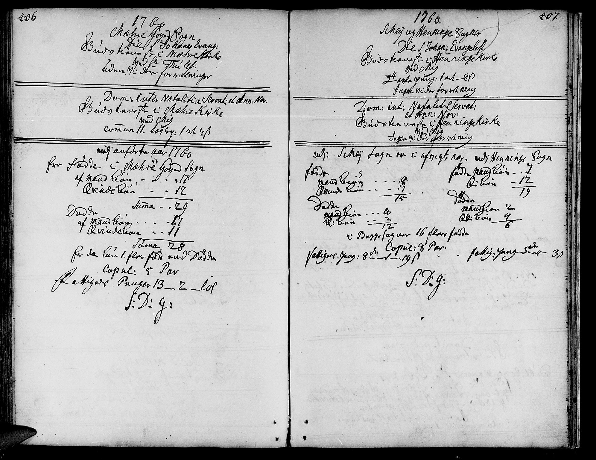 Ministerialprotokoller, klokkerbøker og fødselsregistre - Nord-Trøndelag, SAT/A-1458/735/L0330: Parish register (official) no. 735A01, 1740-1766, p. 406-407
