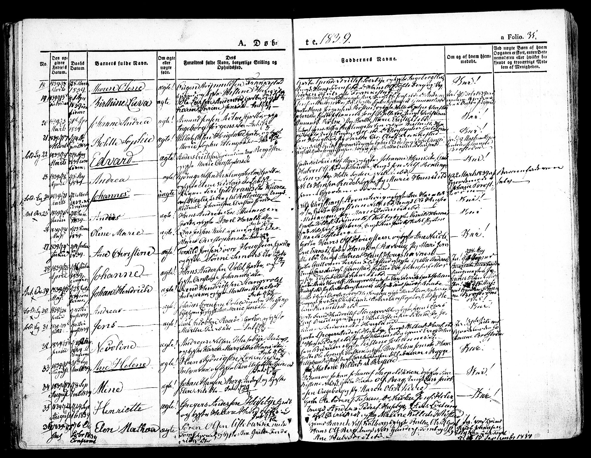 Råde prestekontor kirkebøker, AV/SAO-A-2009/F/Fa/L0005: Parish register (official) no. 5, 1830-1853, p. 35