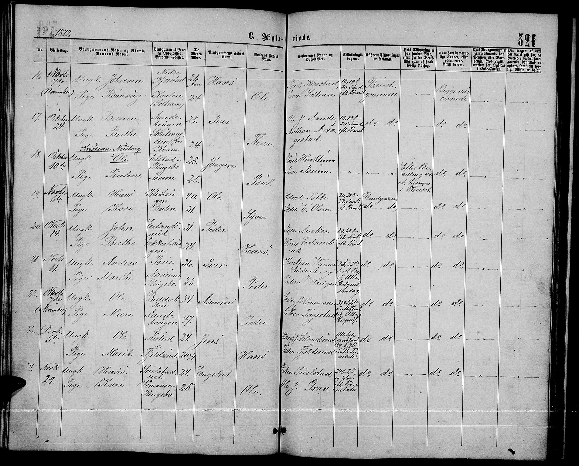 Sør-Fron prestekontor, SAH/PREST-010/H/Ha/Hab/L0002: Parish register (copy) no. 2, 1864-1883, p. 321