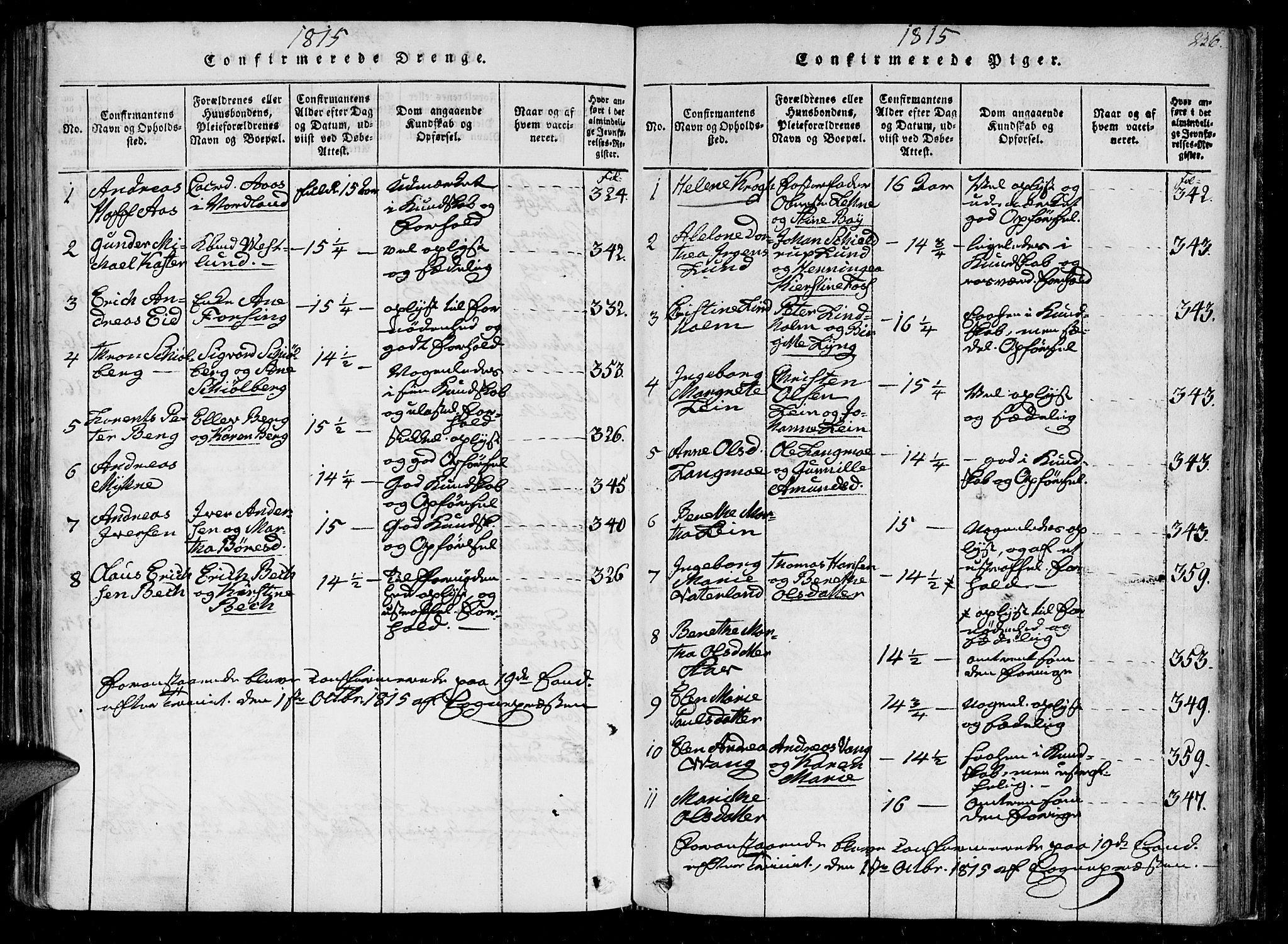 Ministerialprotokoller, klokkerbøker og fødselsregistre - Sør-Trøndelag, SAT/A-1456/602/L0107: Parish register (official) no. 602A05, 1815-1821, p. 236