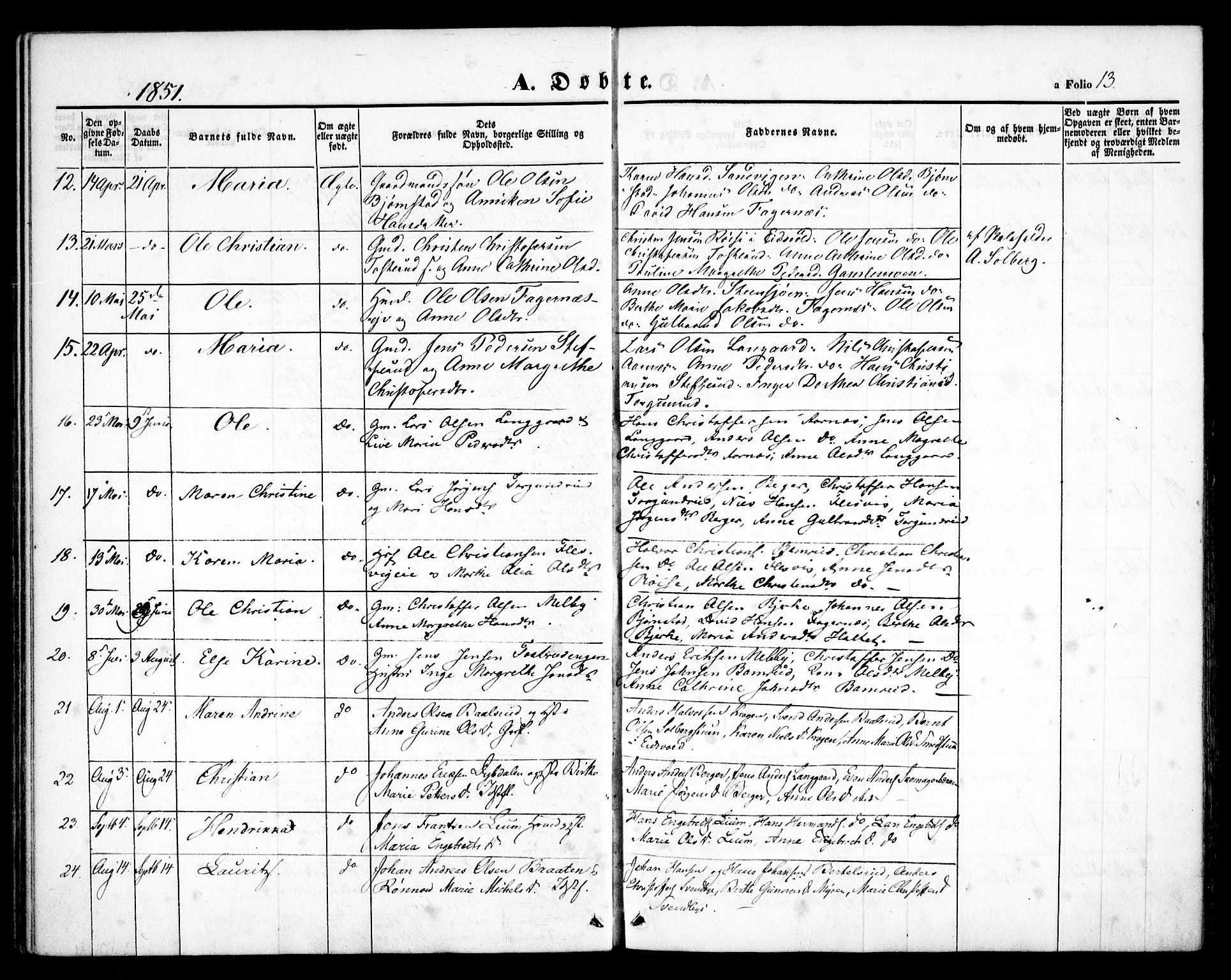 Hurdal prestekontor Kirkebøker, SAO/A-10889/F/Fb/L0001: Parish register (official) no. II 1, 1846-1859, p. 13