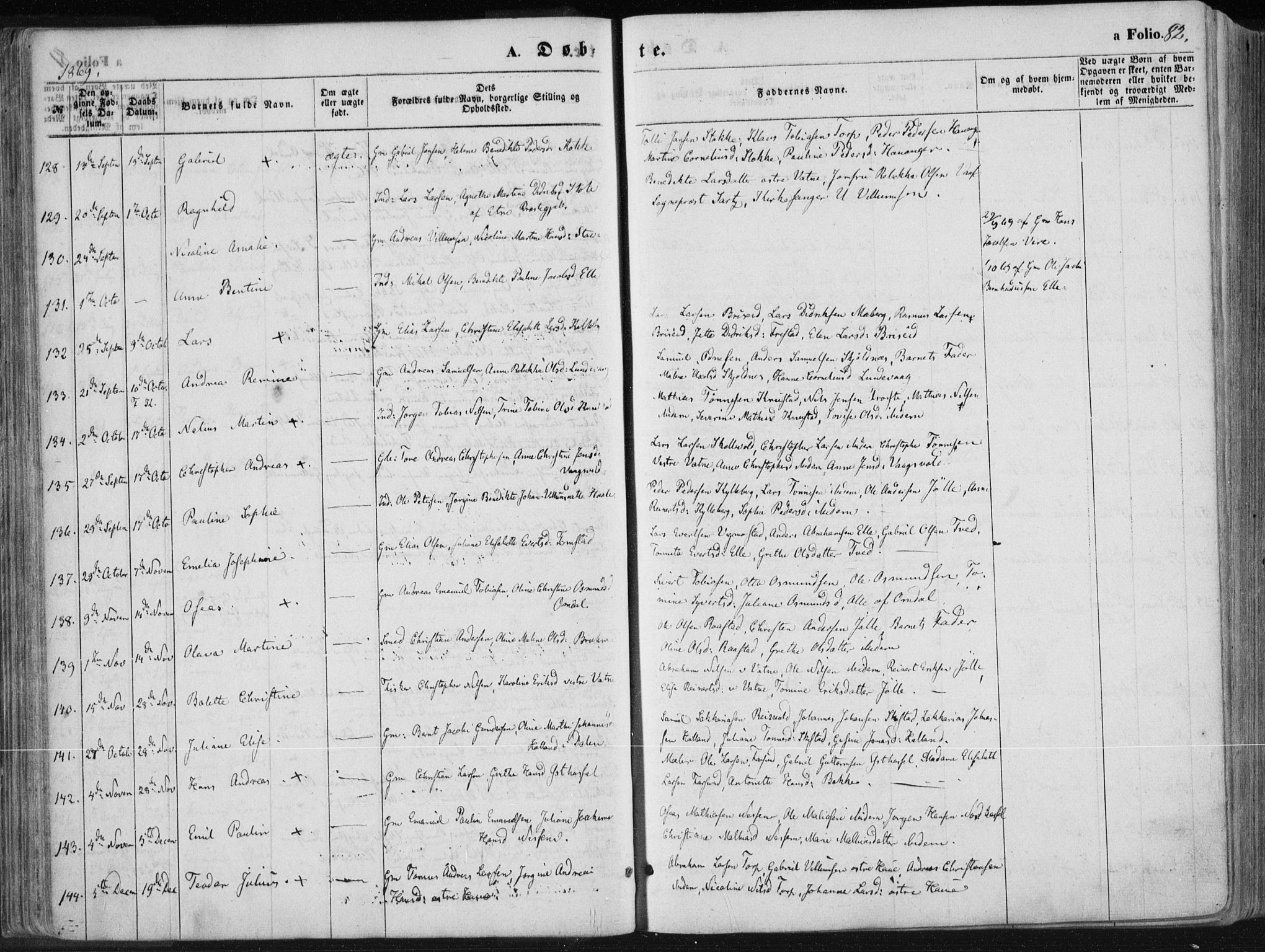 Lista sokneprestkontor, SAK/1111-0027/F/Fa/L0011: Parish register (official) no. A 11, 1861-1878, p. 82