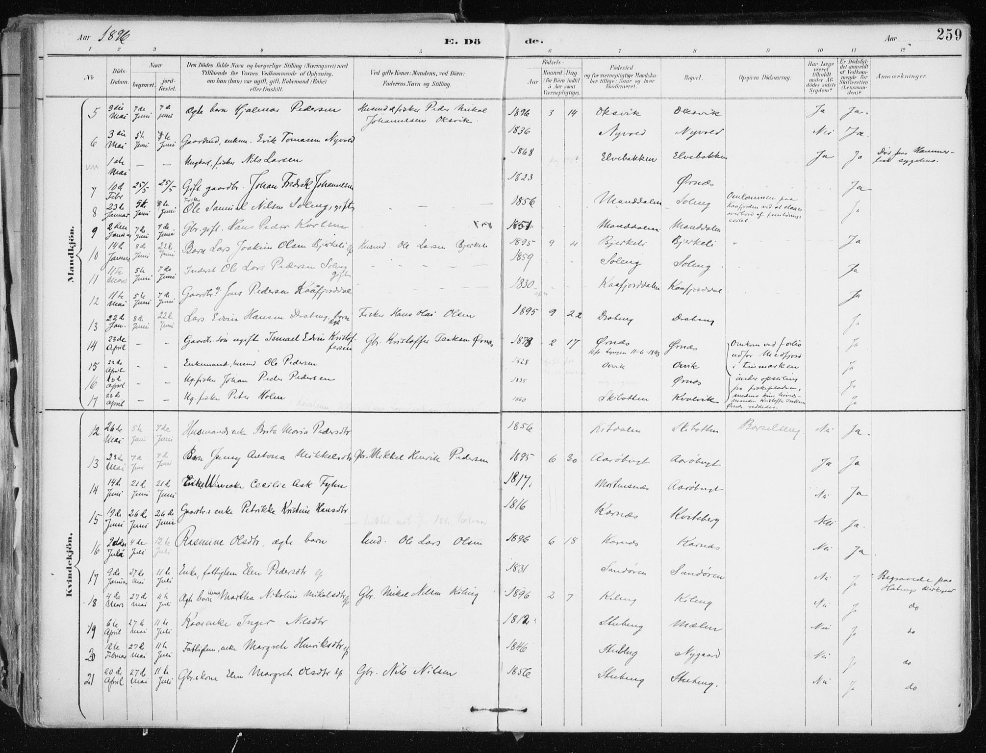 Lyngen sokneprestembete, AV/SATØ-S-1289/H/He/Hea/L0008kirke: Parish register (official) no. 8, 1891-1902, p. 259