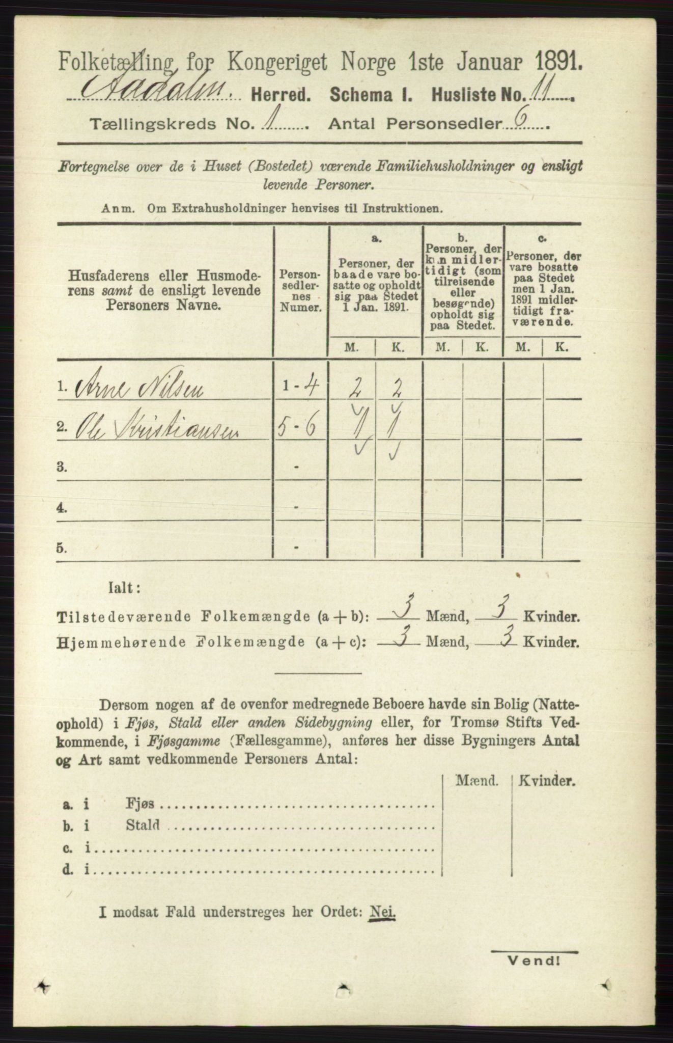 RA, 1891 census for 0614 Ådal, 1891, p. 35