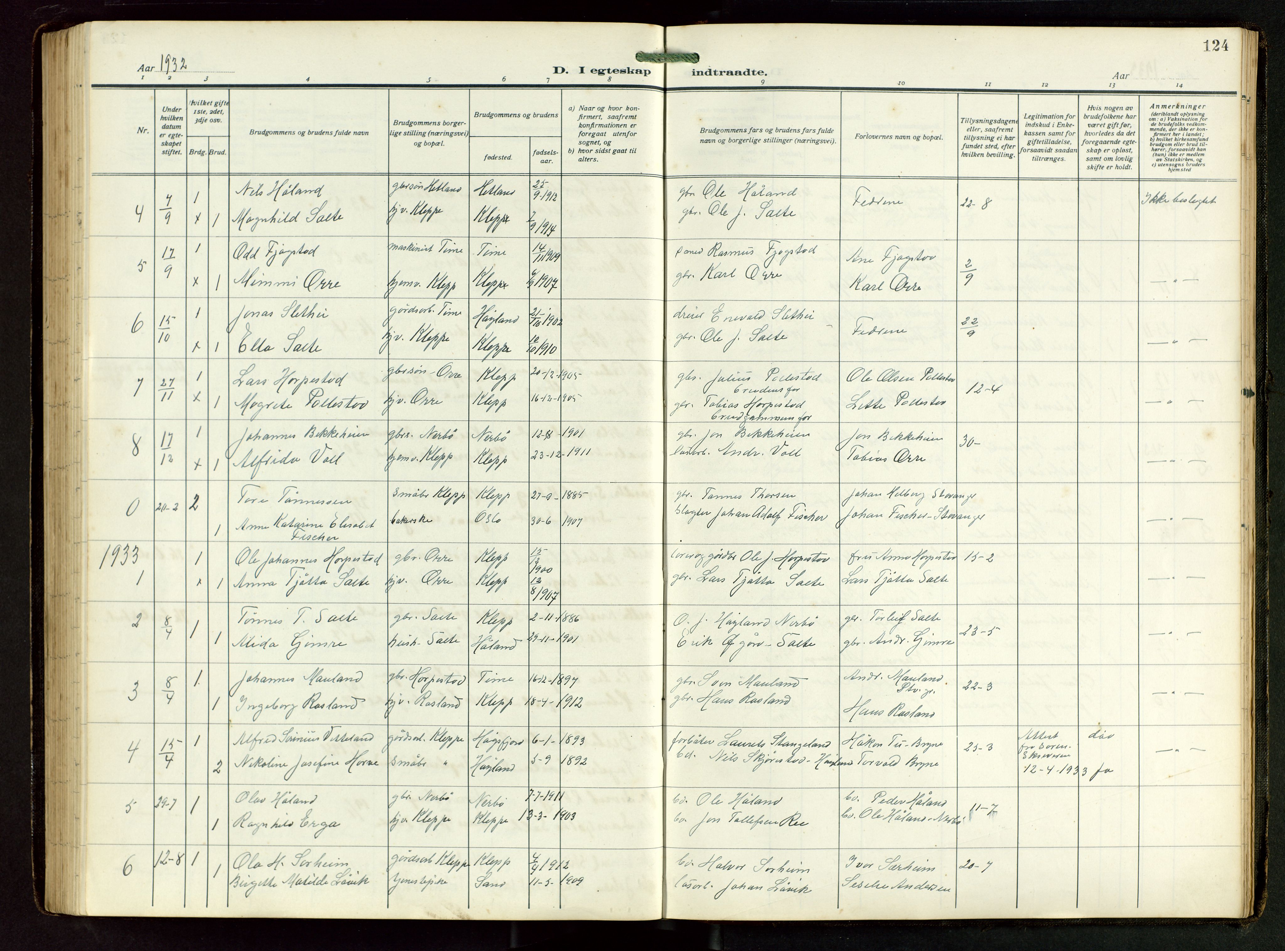 Klepp sokneprestkontor, SAST/A-101803/001/3/30BB/L0008: Parish register (copy) no. B 8, 1918-1949, p. 124