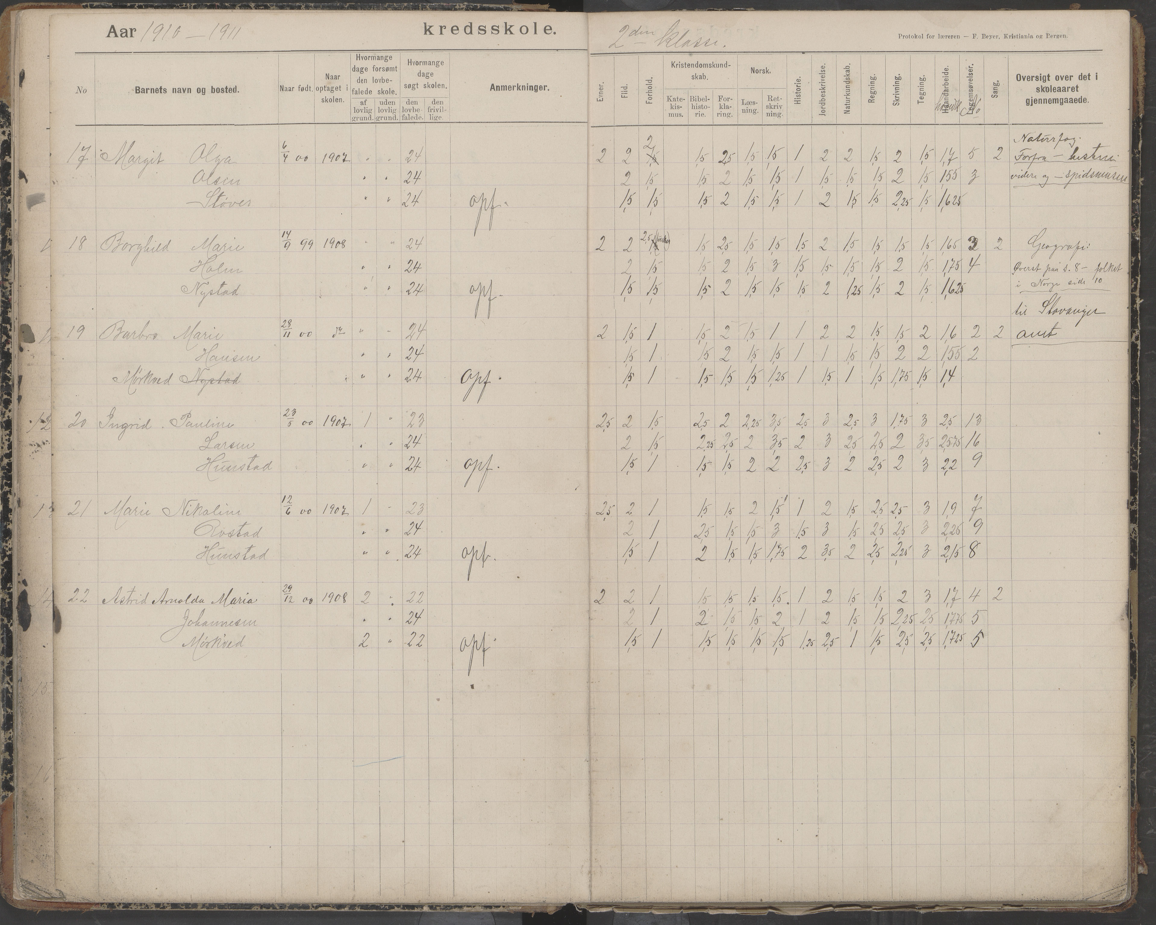 Bodin kommune. Støver skolekrets, AIN/K-18431.510.07/F/Fa/L0006: Protokoll lærere i Støver skolekrets, 1908-1918