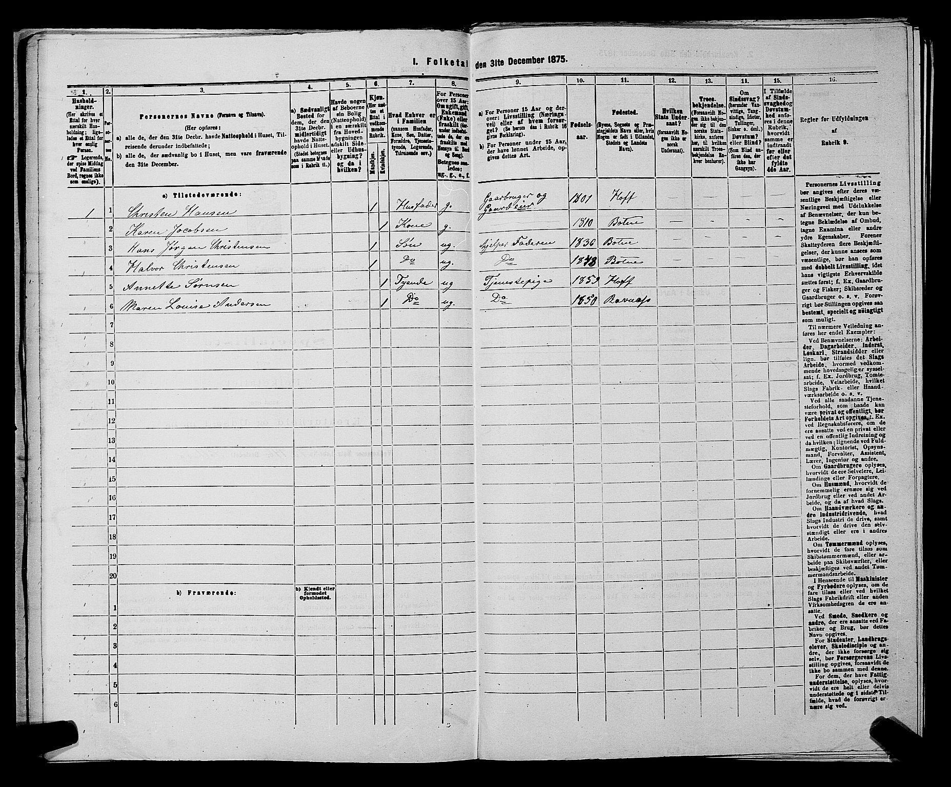 SAKO, 1875 census for 0715P Botne, 1875, p. 331