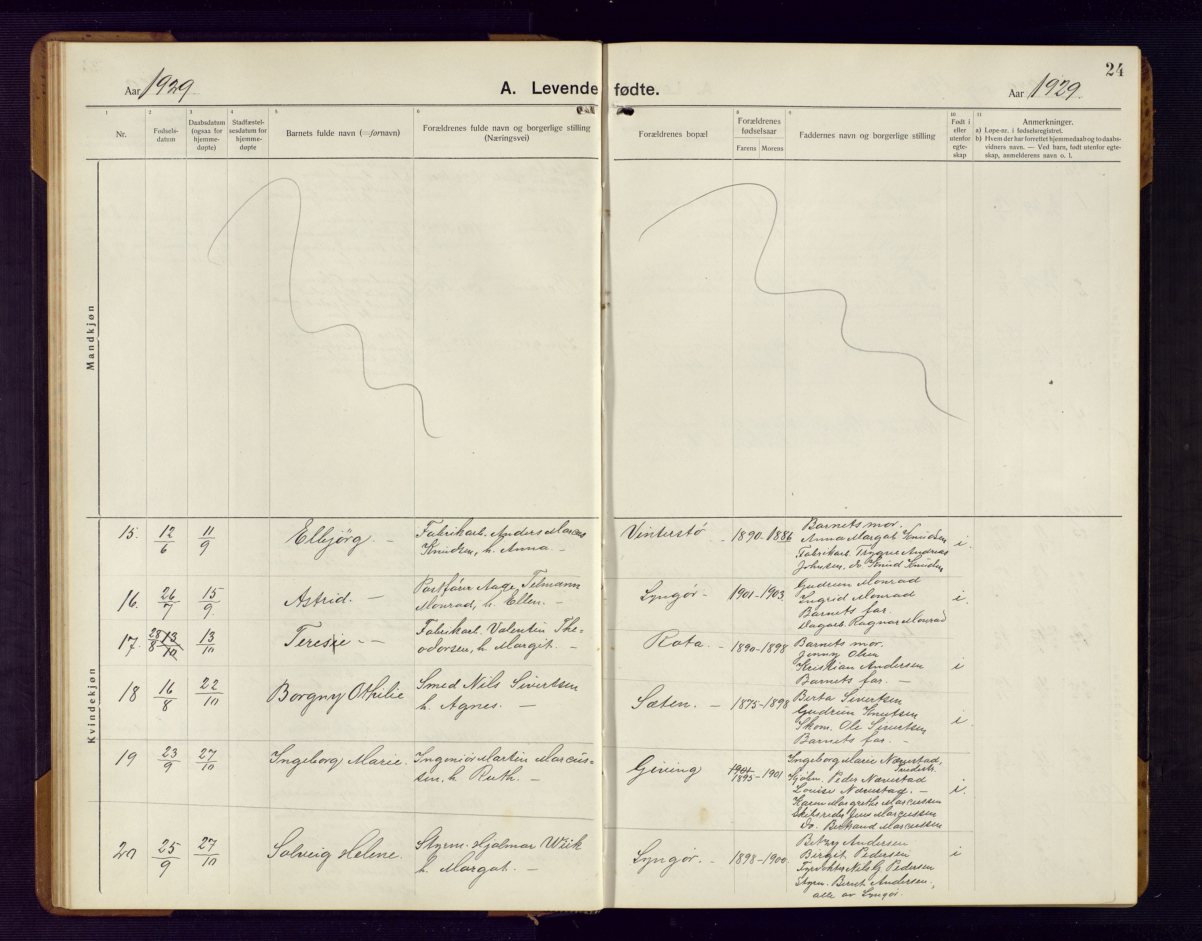 Dypvåg sokneprestkontor, AV/SAK-1111-0007/F/Fb/Fba/L0015: Parish register (copy) no. B 15, 1922-1949, p. 24