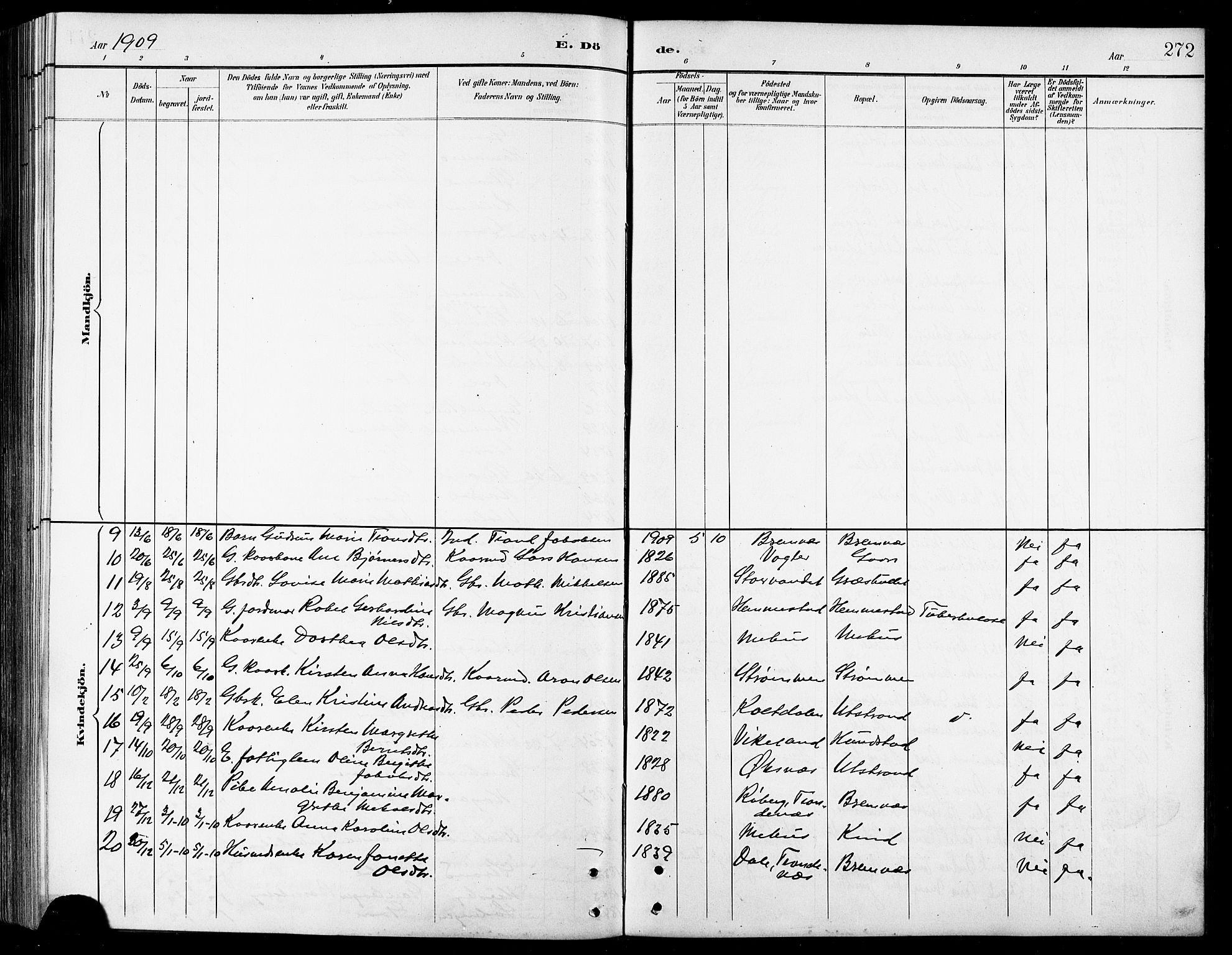 Kvæfjord sokneprestkontor, AV/SATØ-S-1323/G/Ga/Gab/L0005klokker: Parish register (copy) no. 5, 1886-1911, p. 272