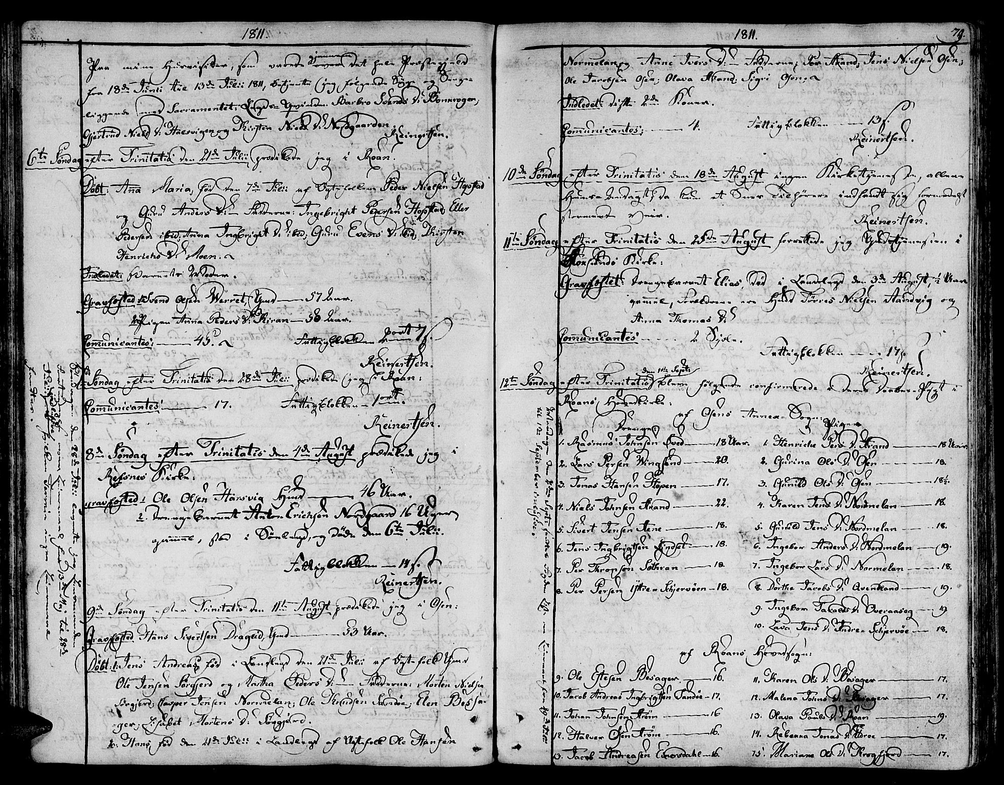 Ministerialprotokoller, klokkerbøker og fødselsregistre - Sør-Trøndelag, SAT/A-1456/657/L0701: Parish register (official) no. 657A02, 1802-1831, p. 79