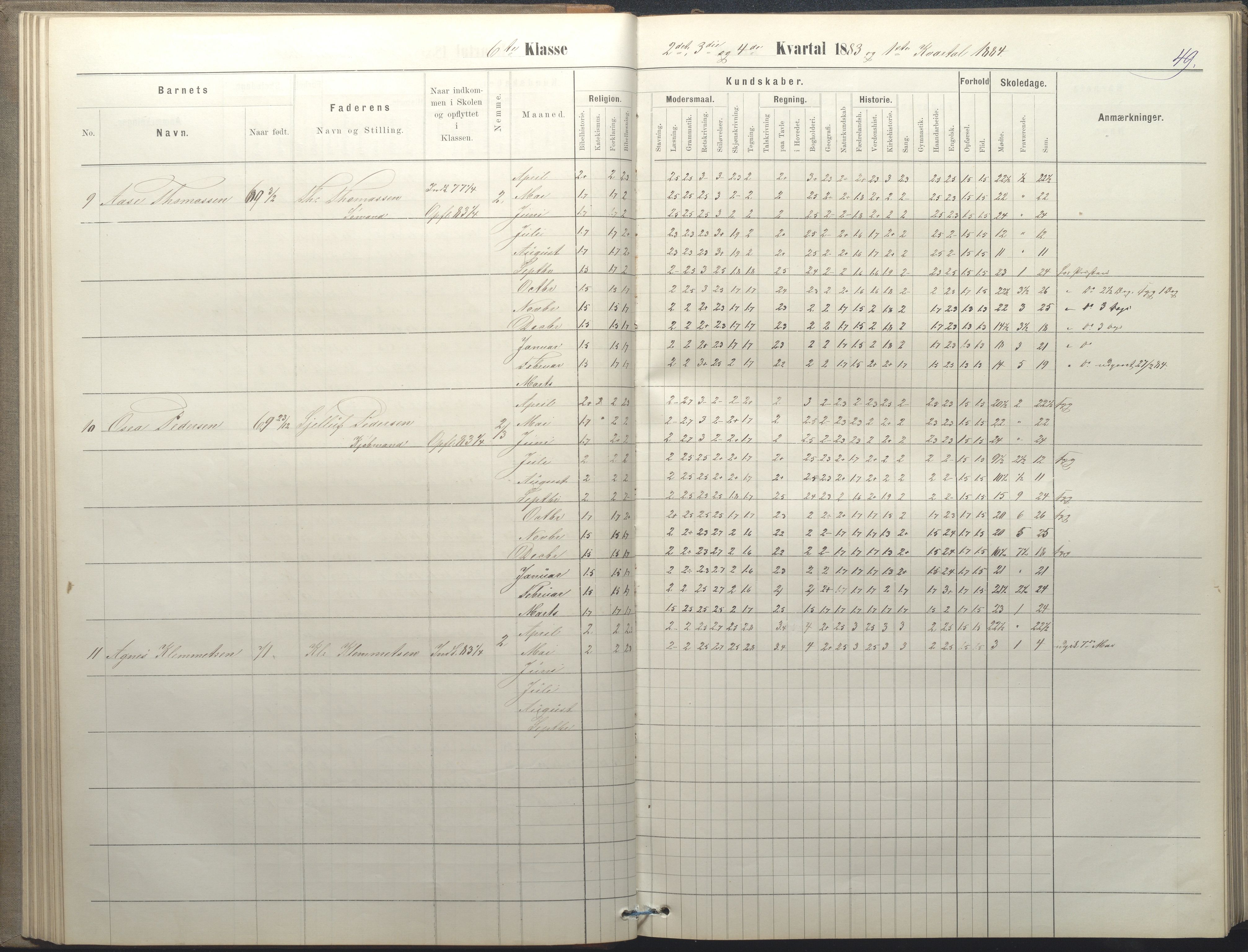 Arendal kommune, Katalog I, AAKS/KA0906-PK-I/07/L0050: Protokoll for 5., 6. og 7. klasse, 1876-1894, p. 49