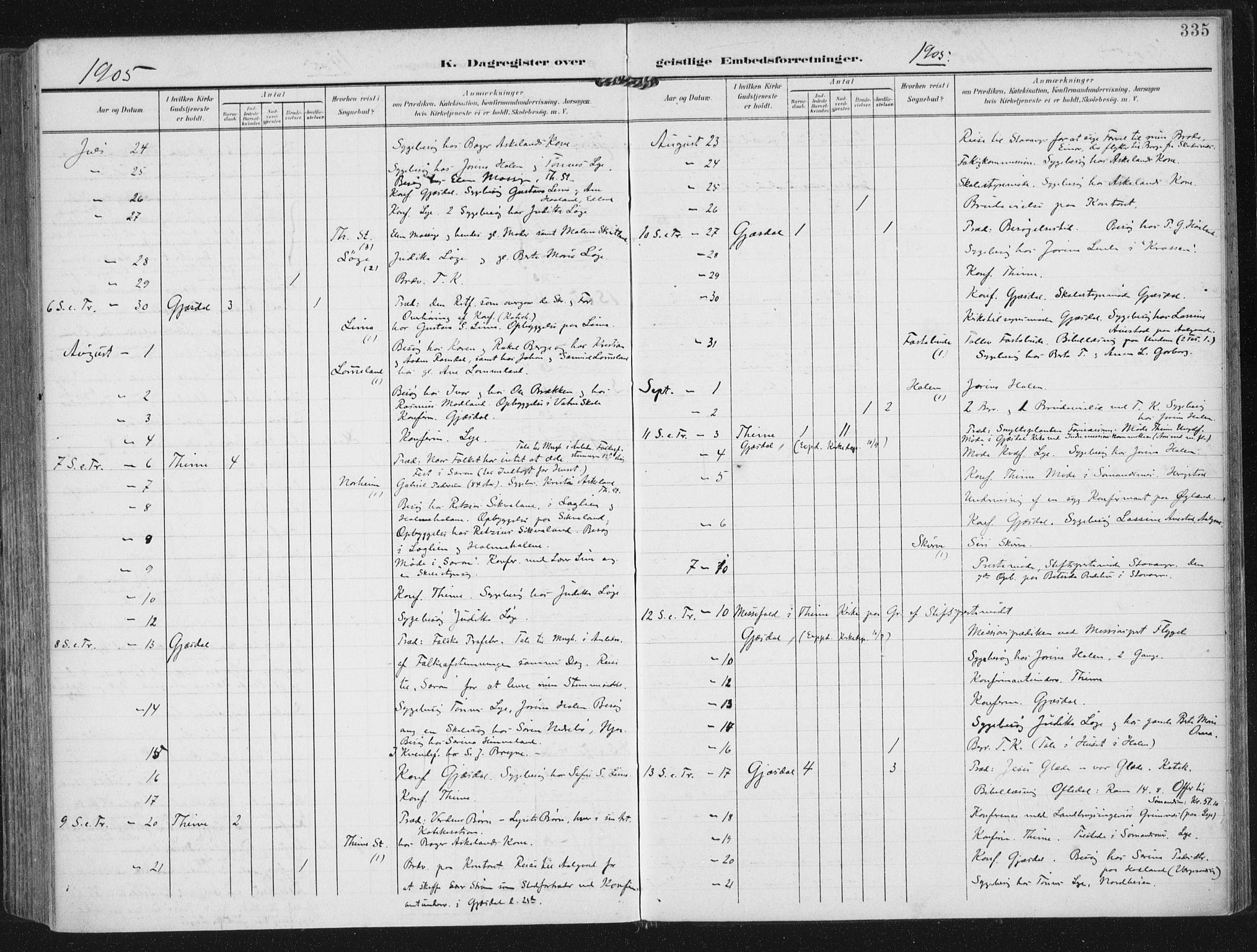 Lye sokneprestkontor, AV/SAST-A-101794/002/A/L0001: Parish register (official) no. A 12, 1904-1920, p. 335