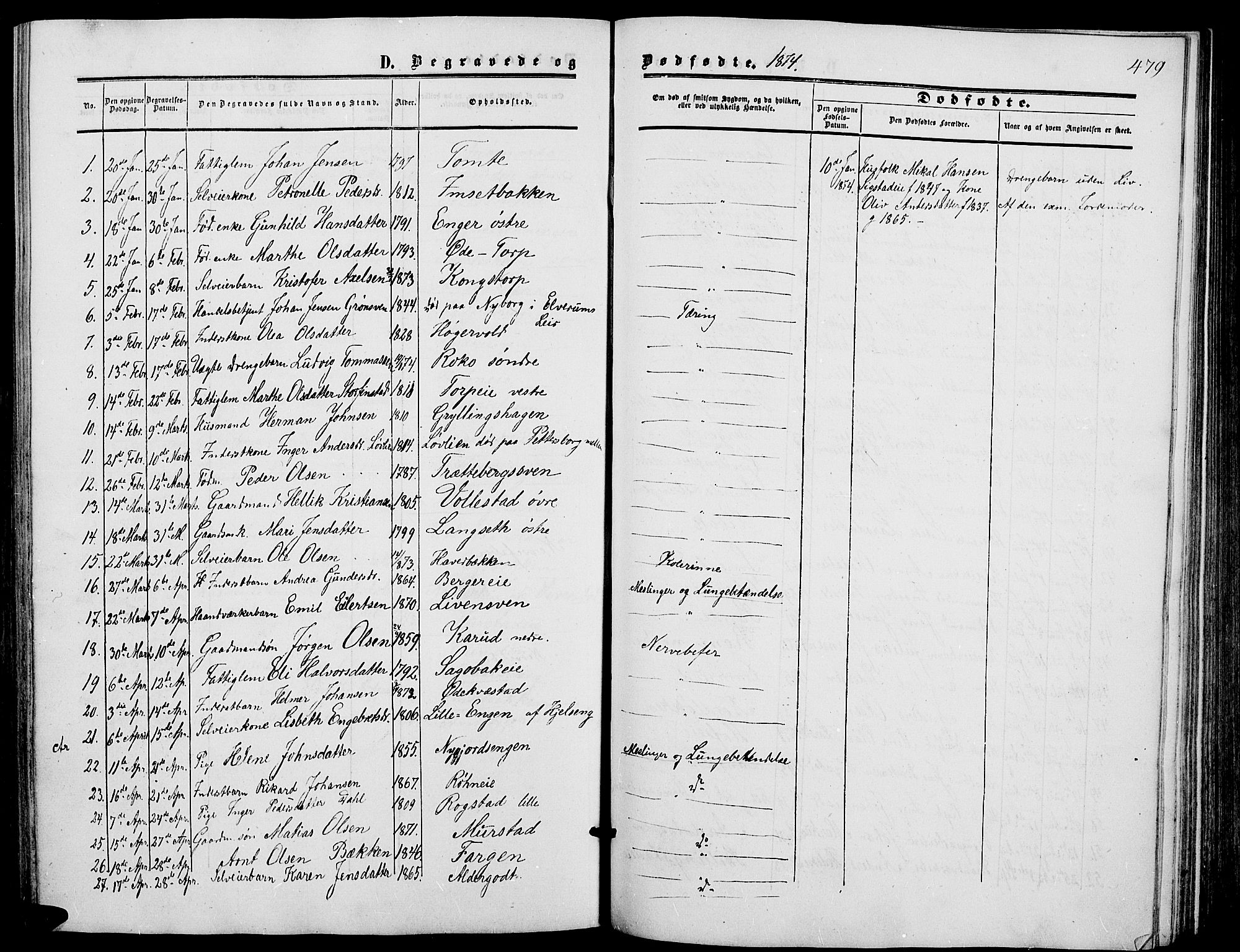 Løten prestekontor, SAH/PREST-022/L/La/L0004: Parish register (copy) no. 4, 1863-1877, p. 479