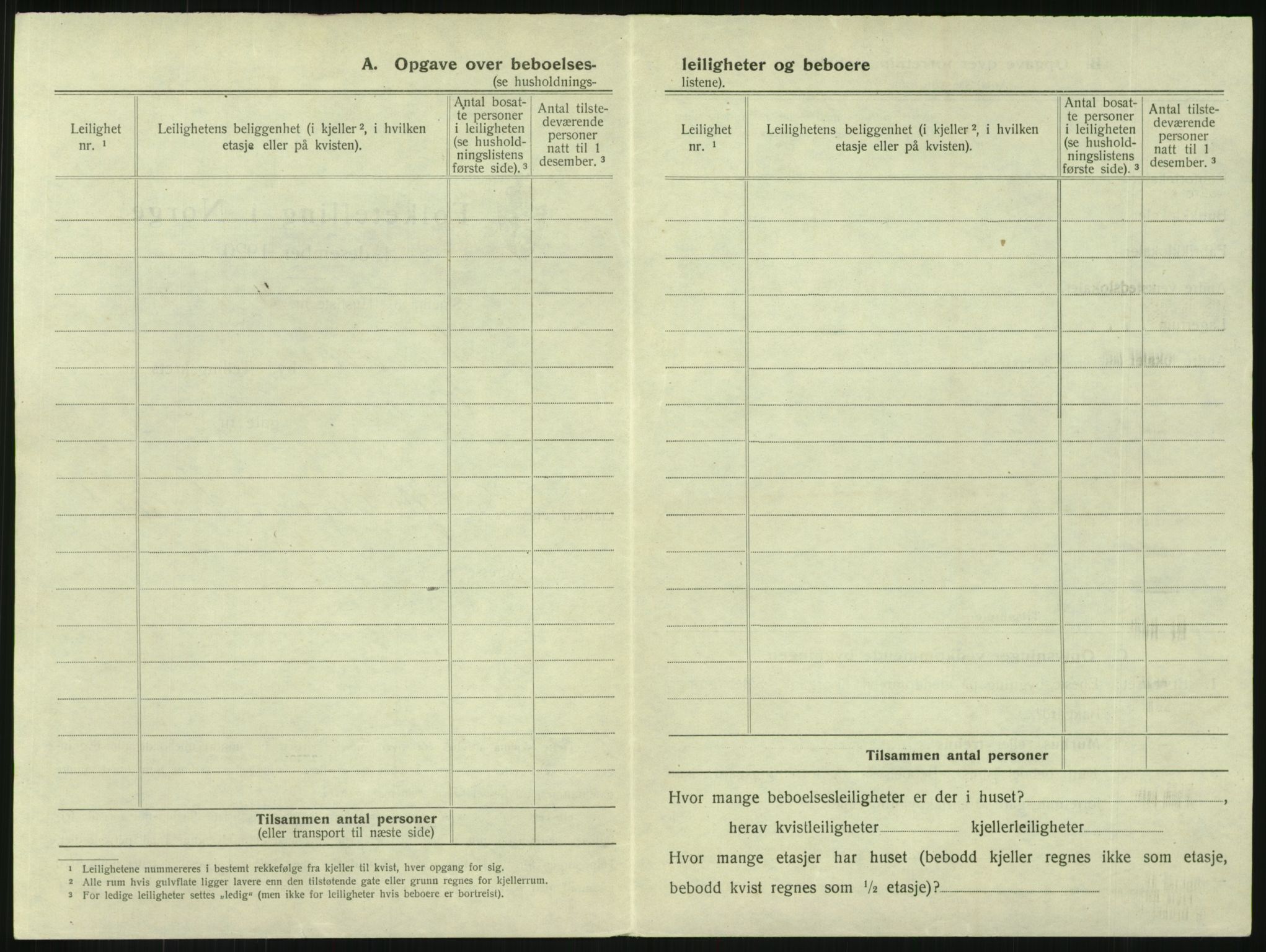 SAKO, 1920 census for Larvik, 1920, p. 753