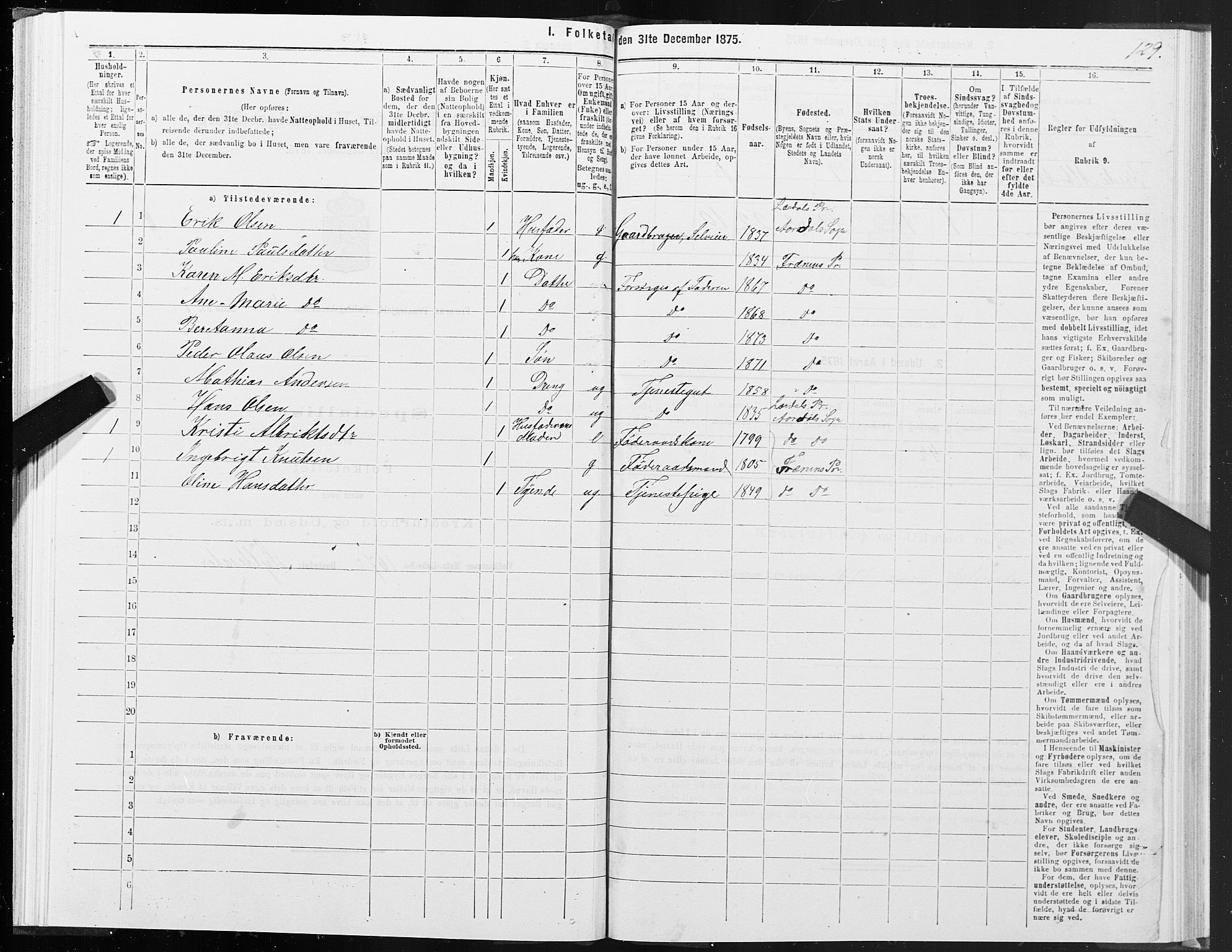 SAT, 1875 census for 1548P Fræna, 1875, p. 2129