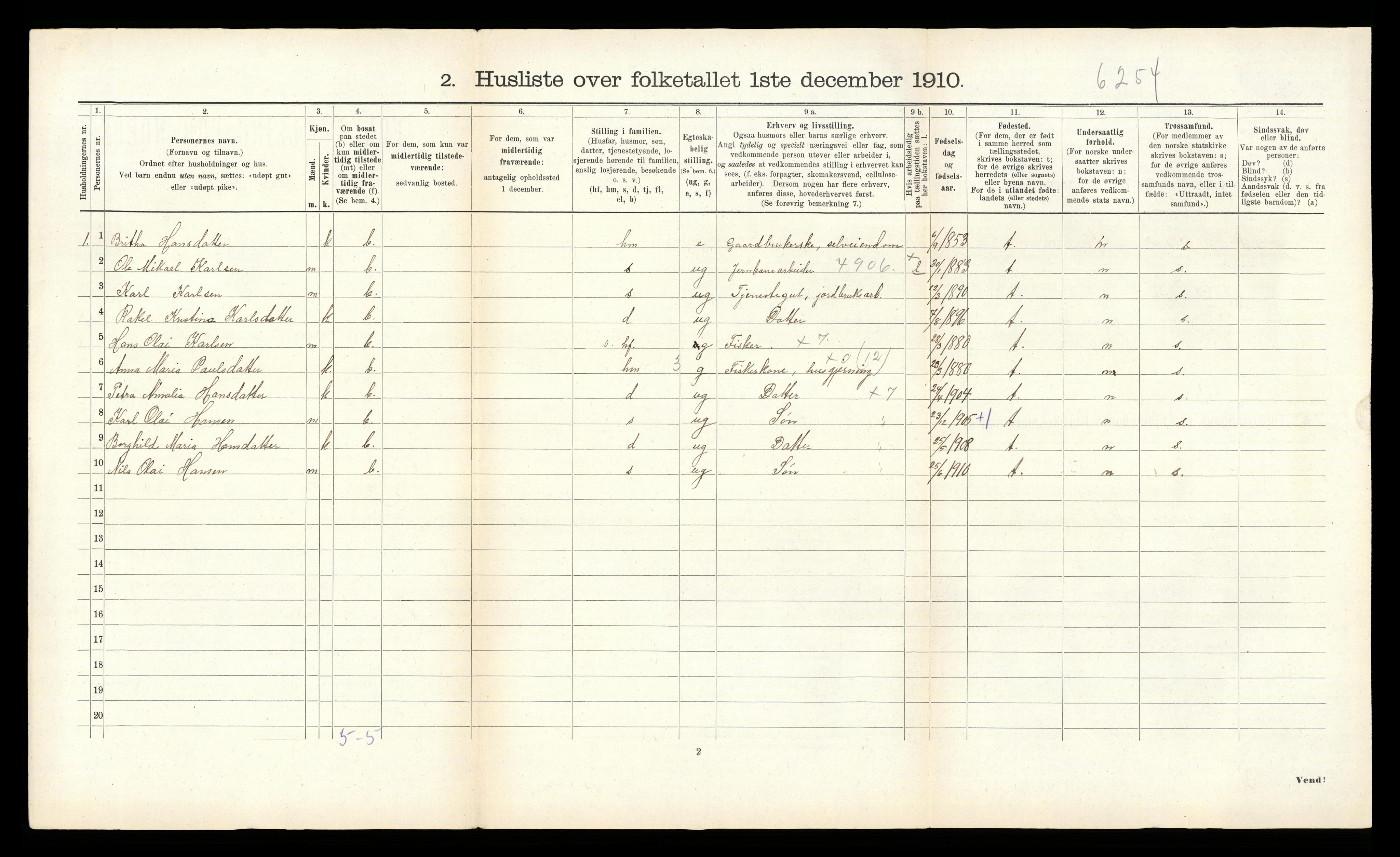 RA, 1910 census for Fjell, 1910, p. 584