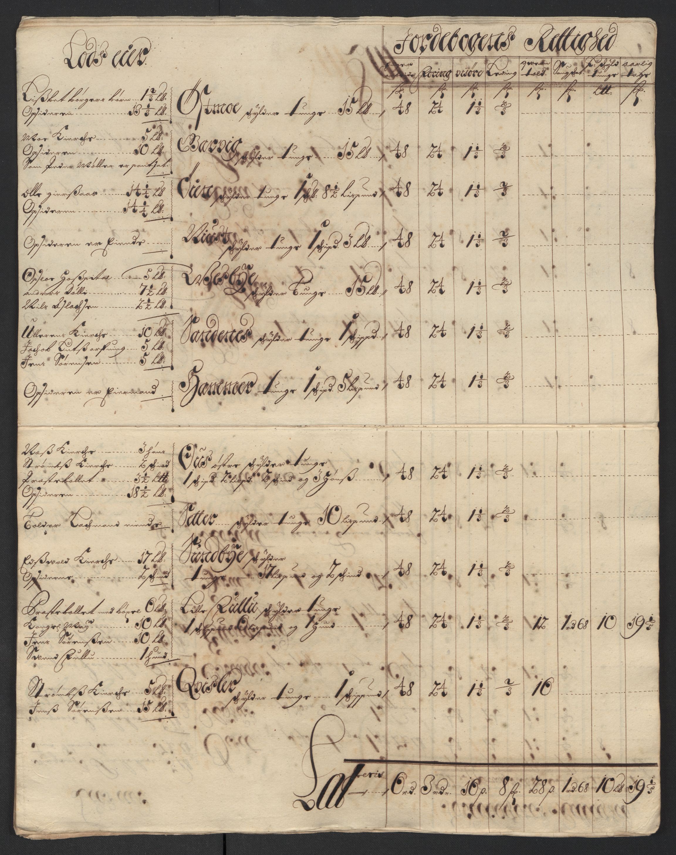 Rentekammeret inntil 1814, Reviderte regnskaper, Fogderegnskap, AV/RA-EA-4092/R13/L0841: Fogderegnskap Solør, Odal og Østerdal, 1703, p. 110