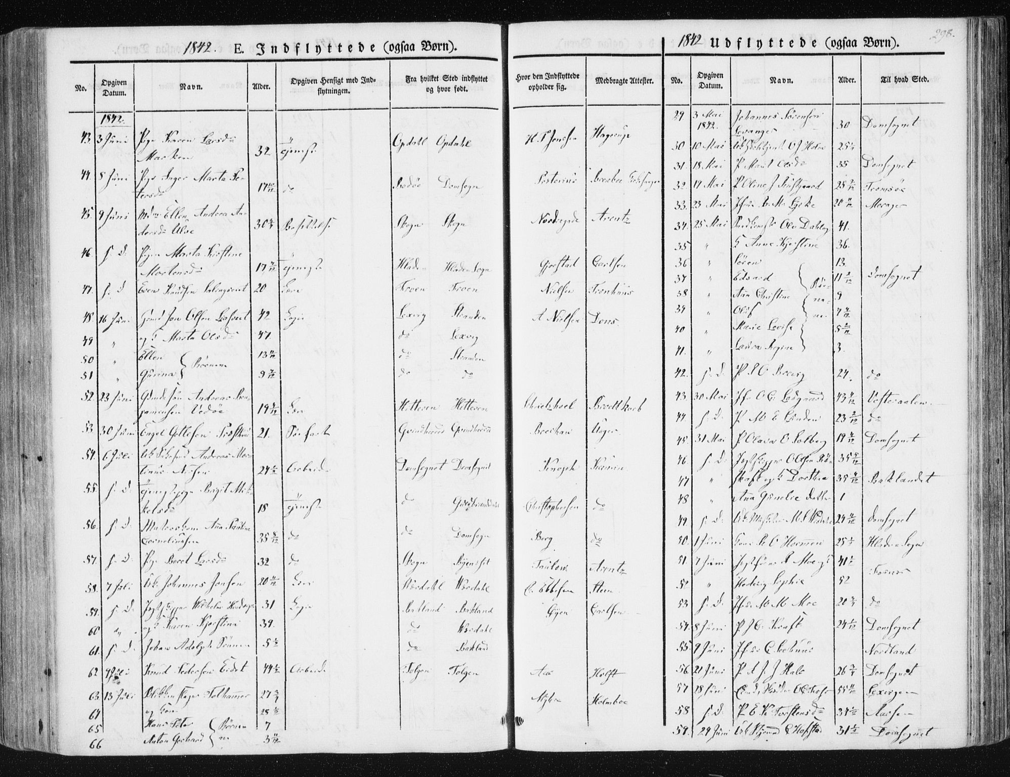 Ministerialprotokoller, klokkerbøker og fødselsregistre - Sør-Trøndelag, AV/SAT-A-1456/602/L0110: Parish register (official) no. 602A08, 1840-1854, p. 298